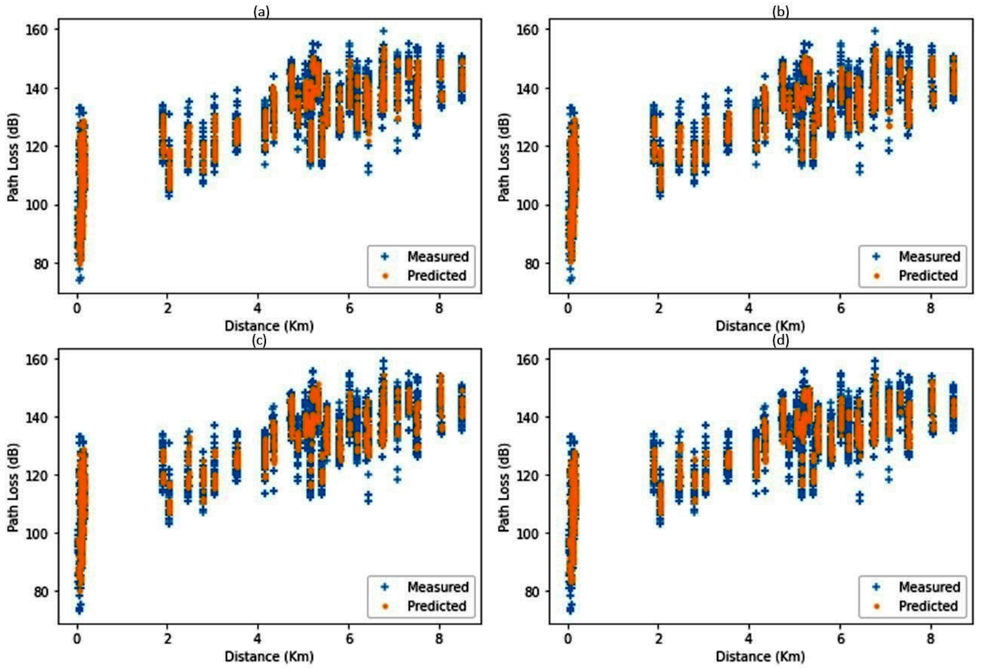 Information 13 00519 g020