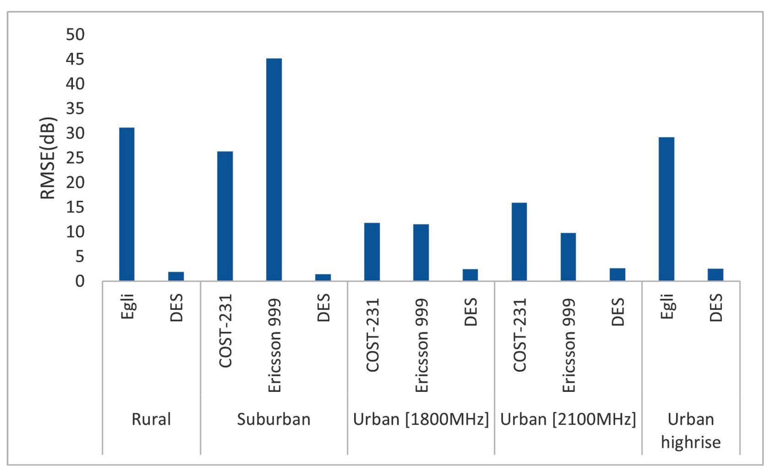 Information 13 00519 g021