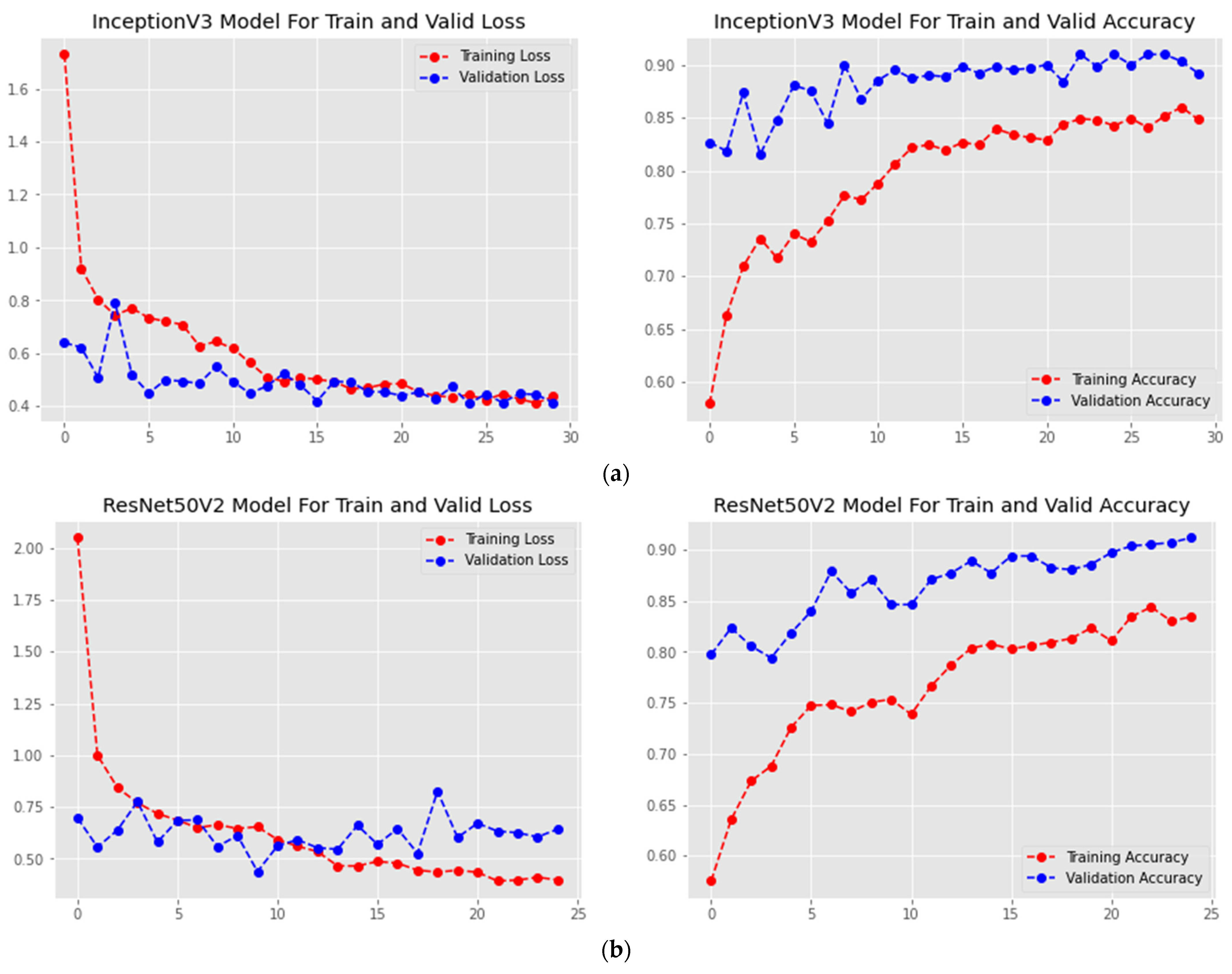 Information 13 00520 g003a Information 13 00520 g003a