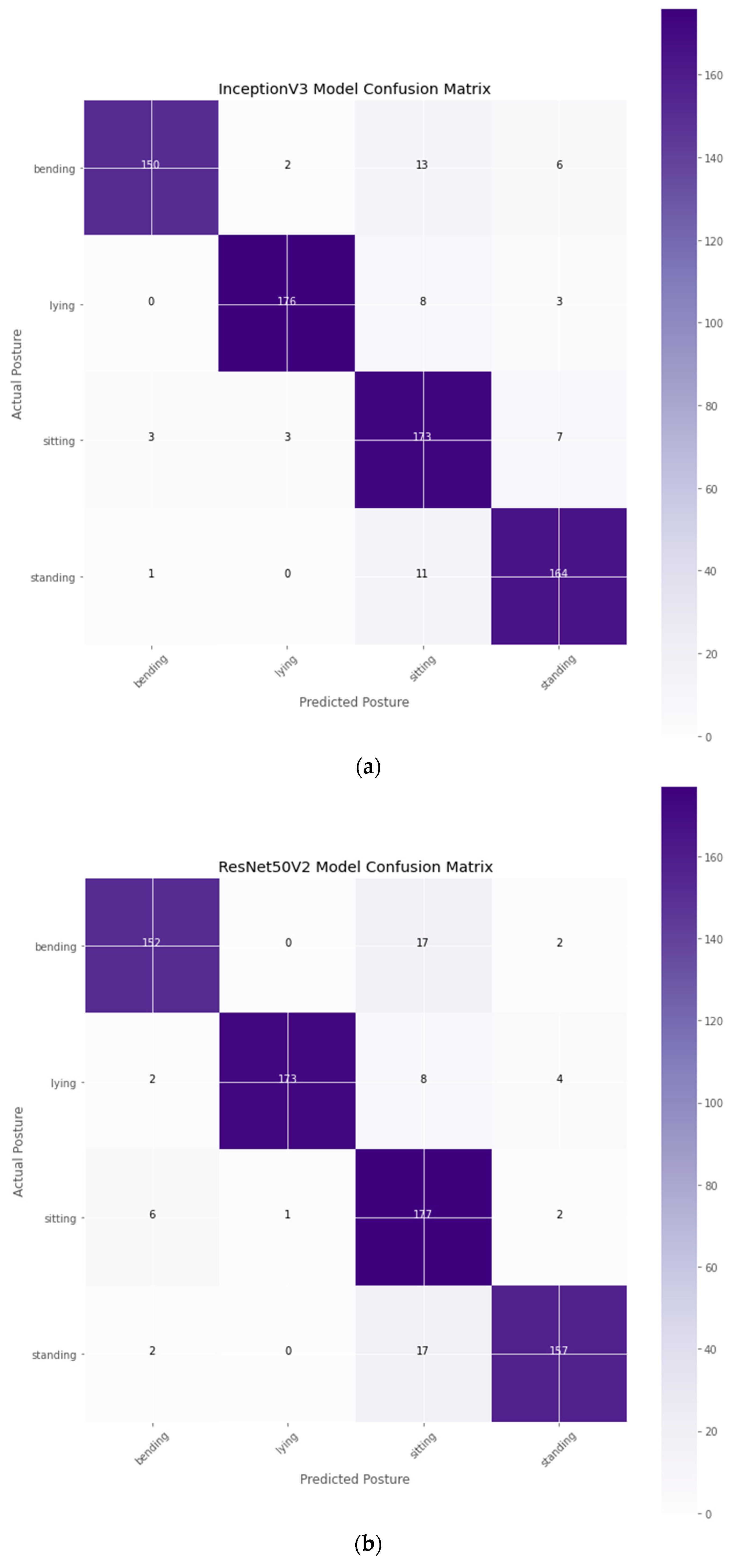 Information 13 00520 g004a Information 13 00520 g004a
