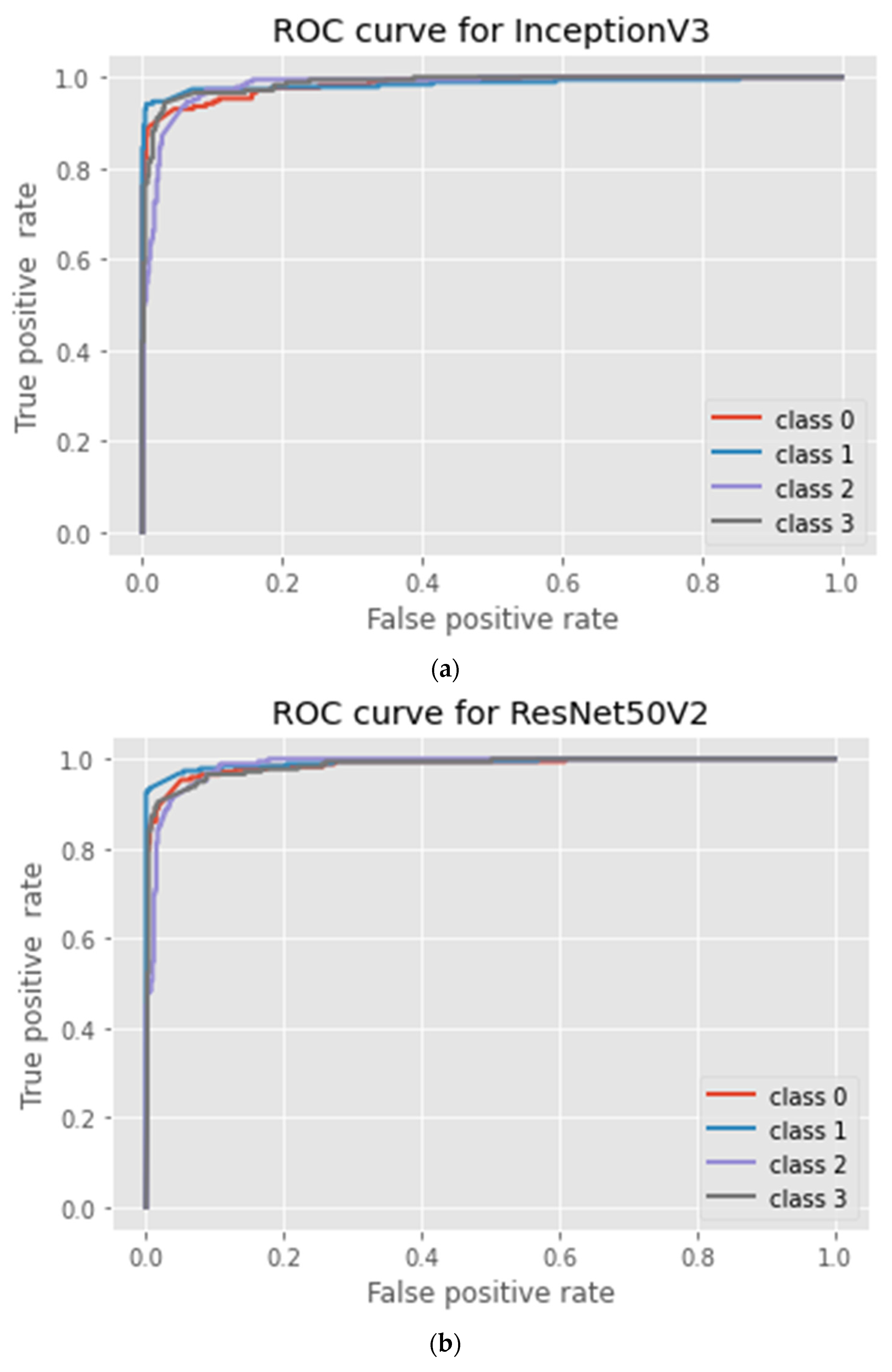 Information 13 00520 g005a Information 13 00520 g005a