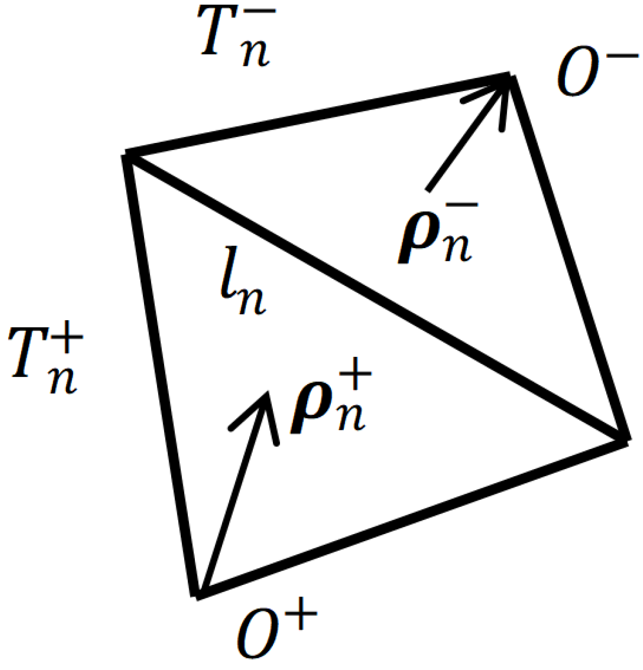 Information 13 00521 g001