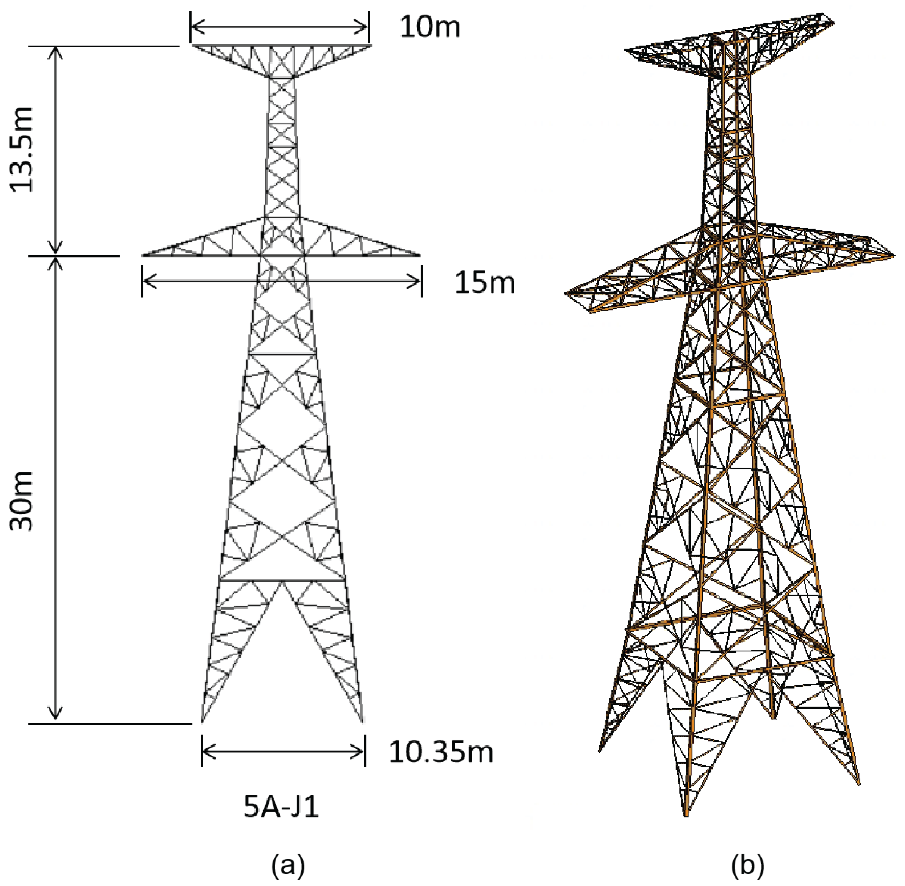 Information 13 00521 g003