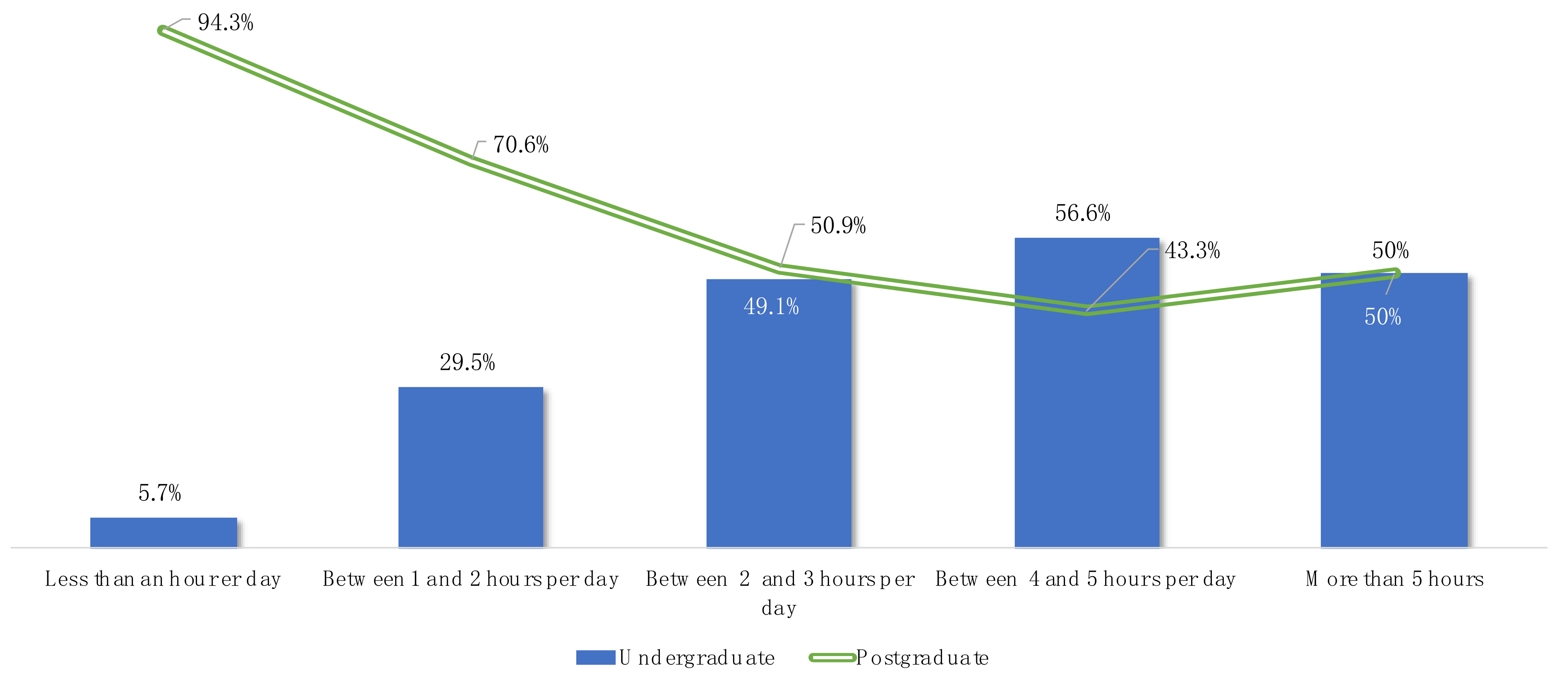 Information 13 00523 g001 Information 13 00523 g001