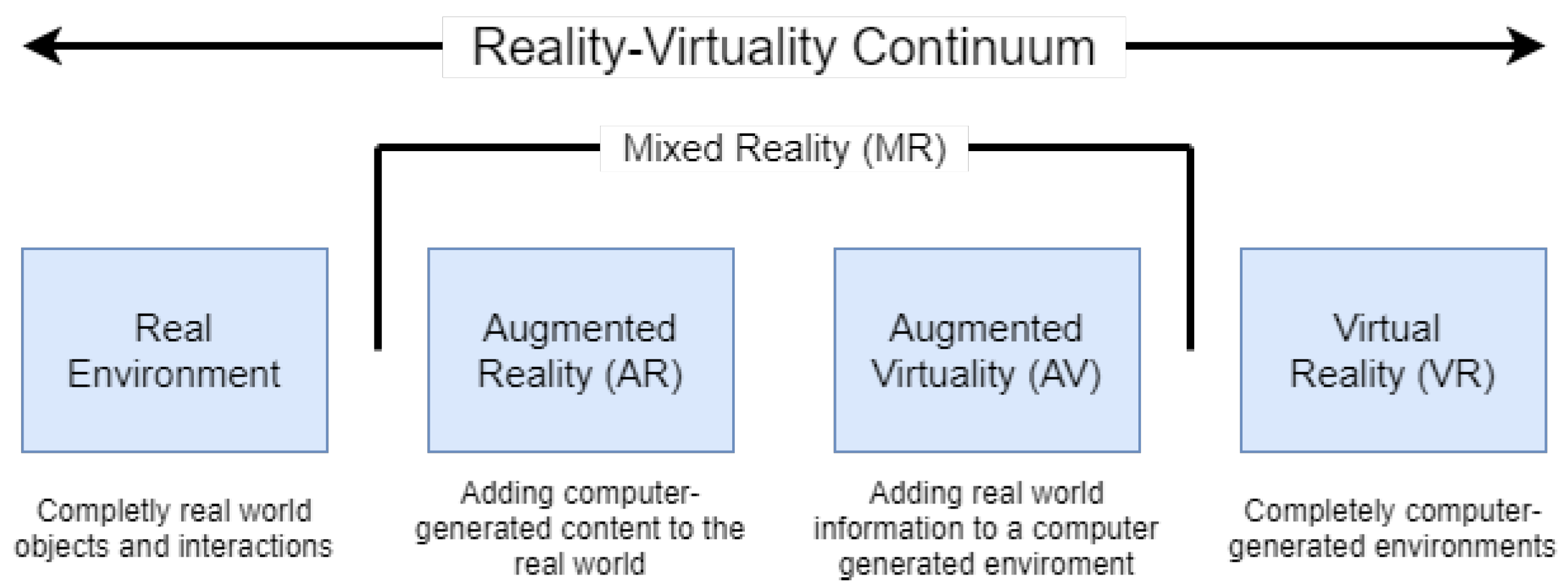 Information 13 00525 g001 Information 13 00525 g001
