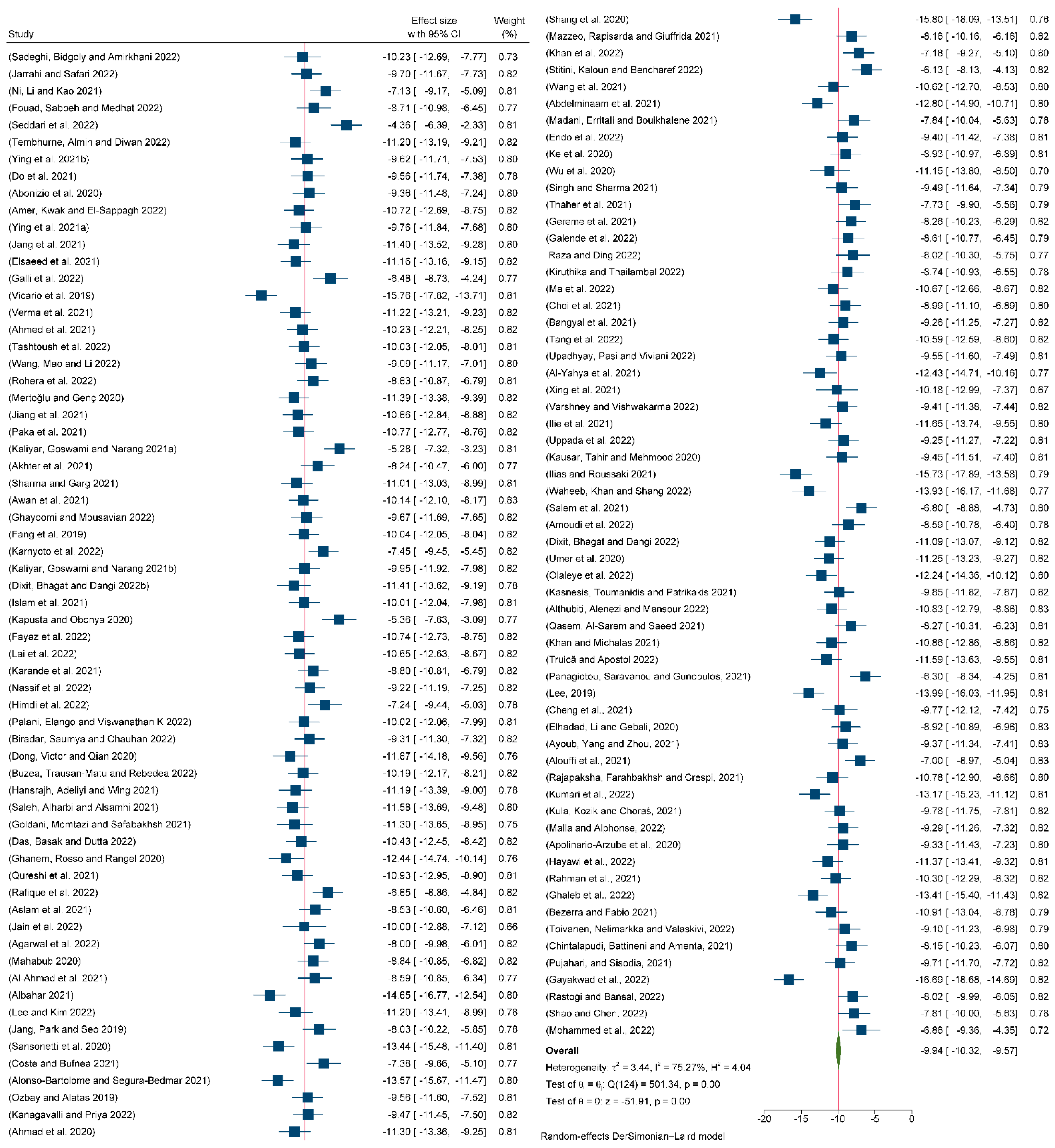 Information 13 00527 g002 Information 13 00527 g002