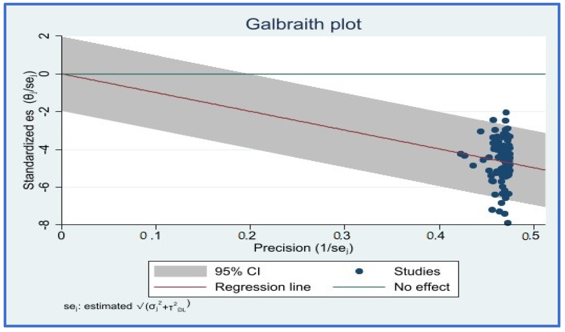 Information 13 00527 g003 Information 13 00527 g003