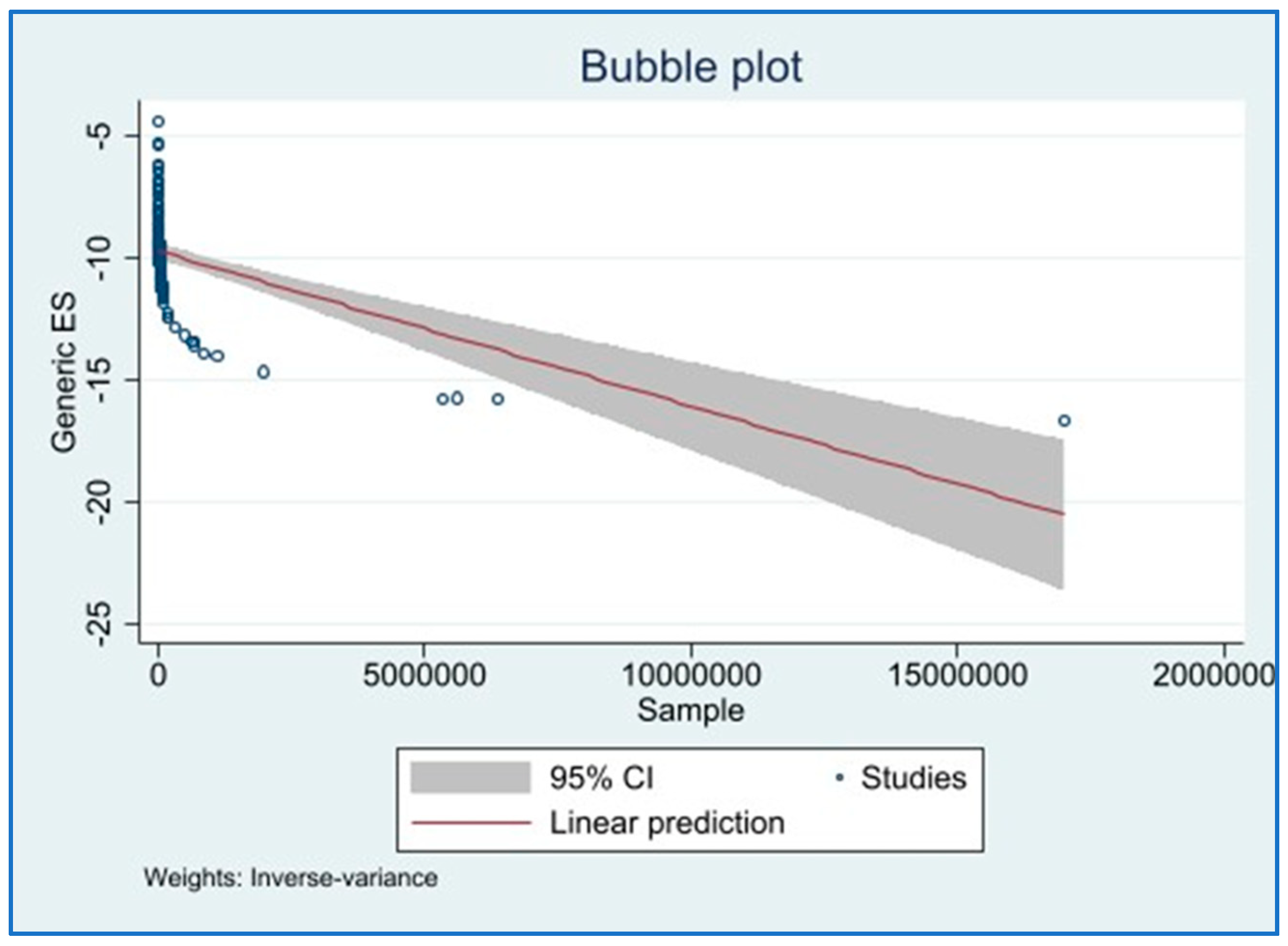 Information 13 00527 g005 Information 13 00527 g005