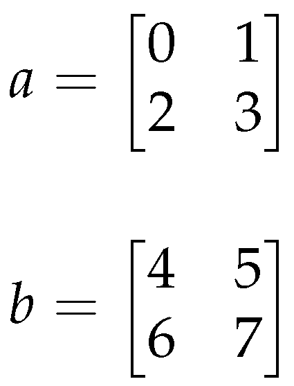 Information 13 00528 g010 Information 13 00528 g010
