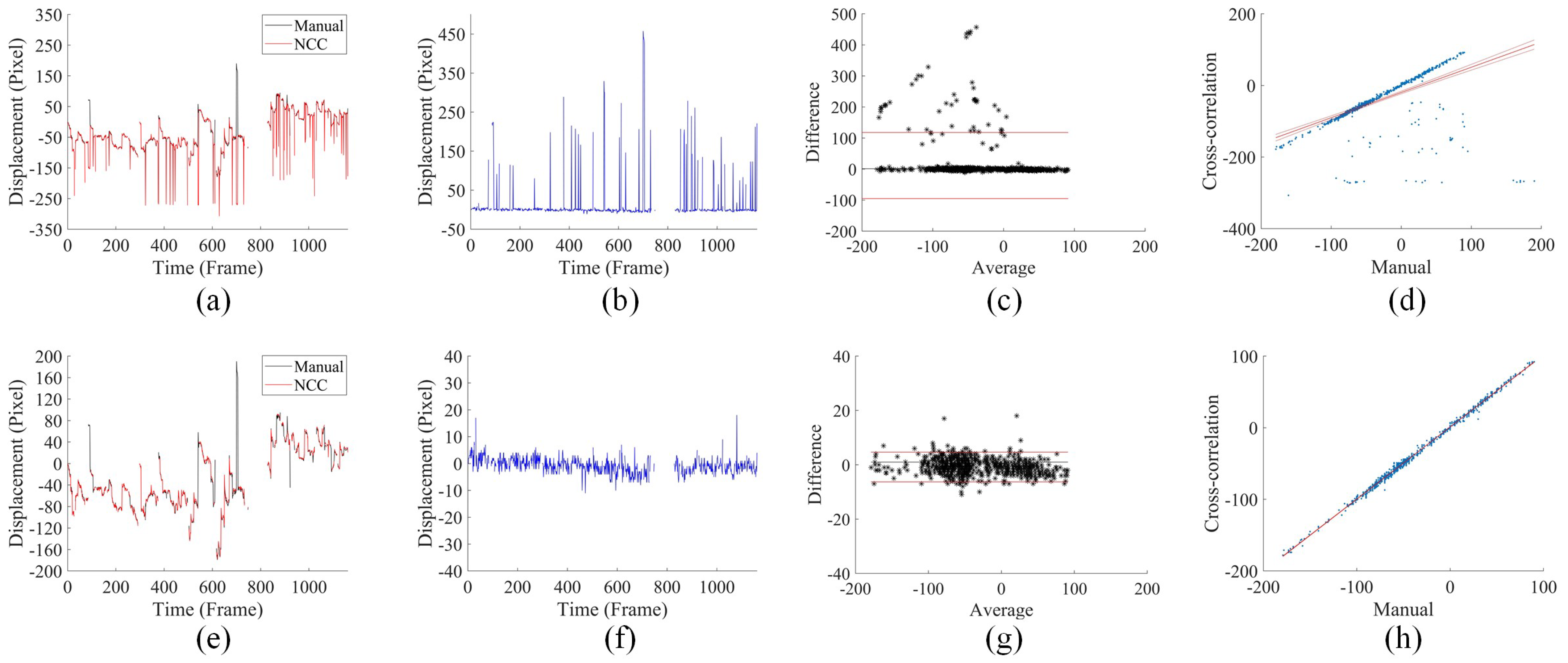 Information 13 00531 g011