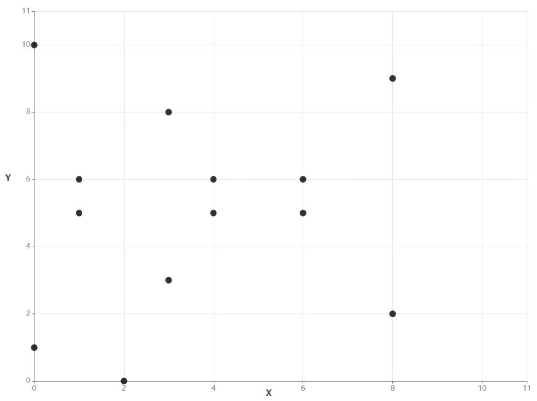 Information 13 00532 g006 Information 13 00532 g006