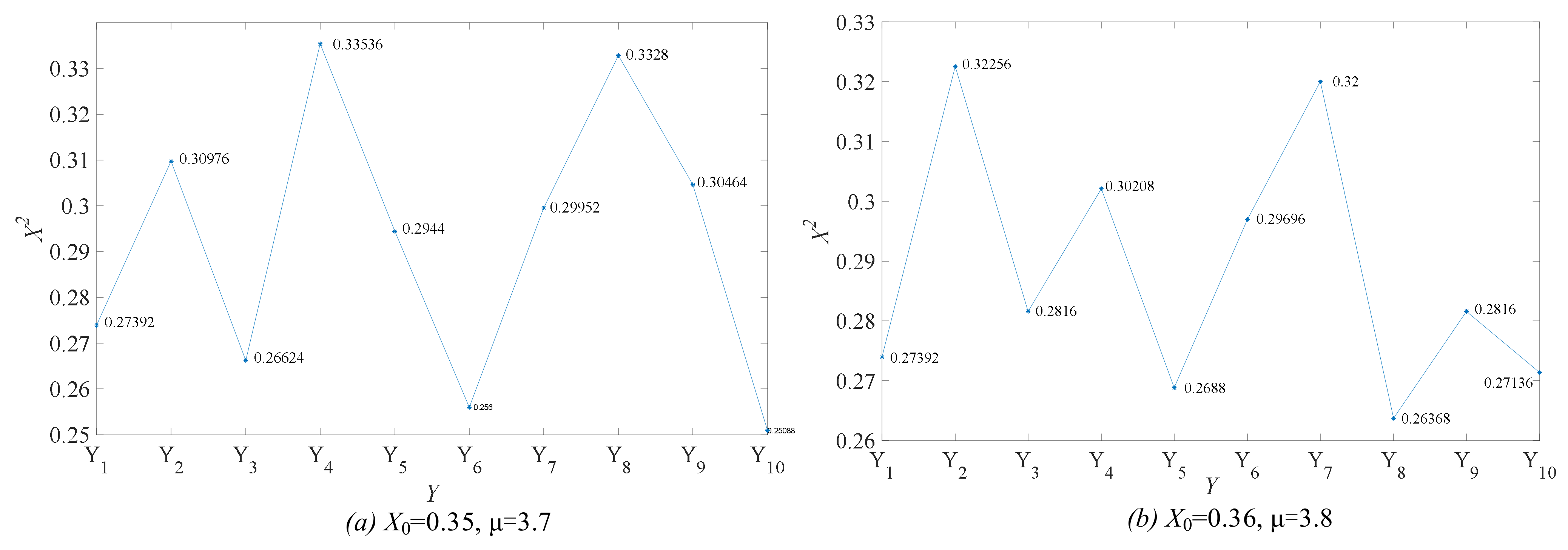 Information 13 00537 g005