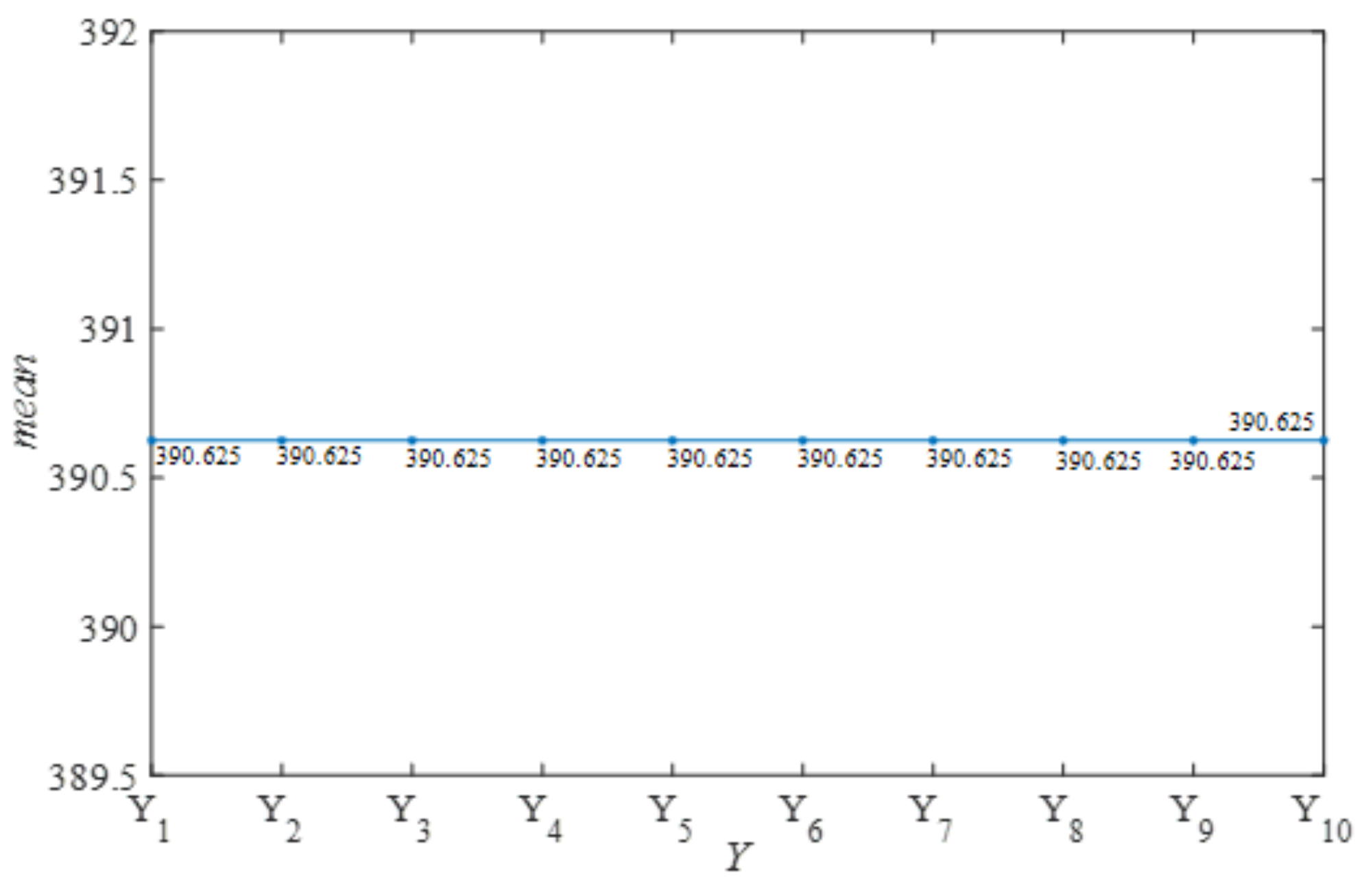 Information 13 00537 g008