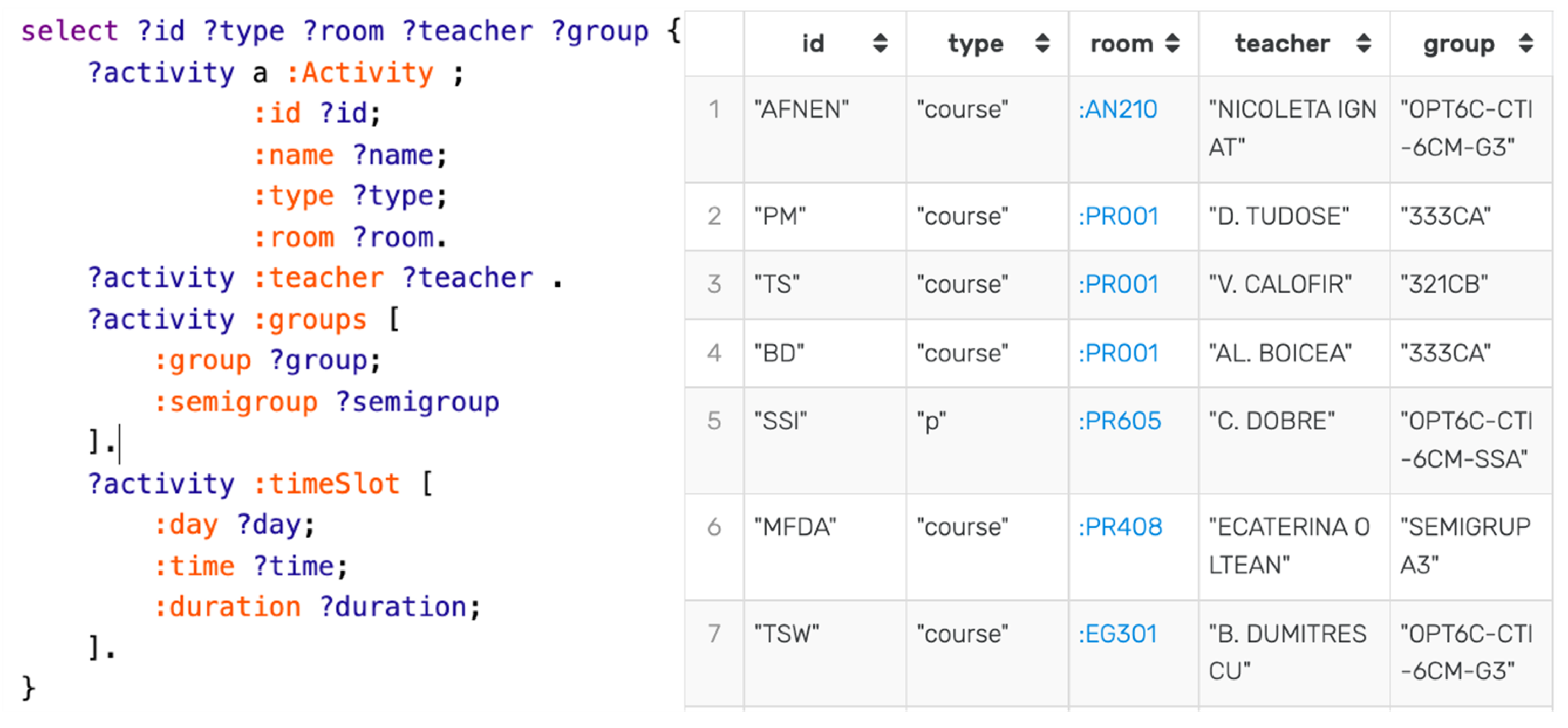 Information 13 00539 g005 Information 13 00539 g005