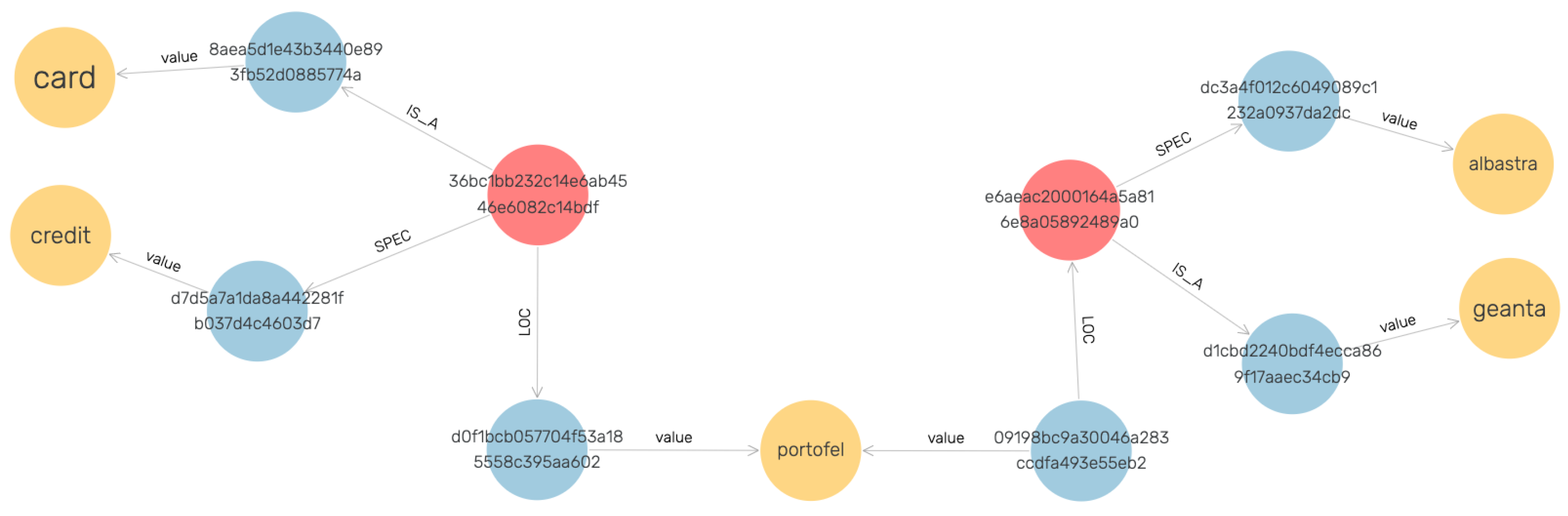 Information 13 00539 g007 Information 13 00539 g007