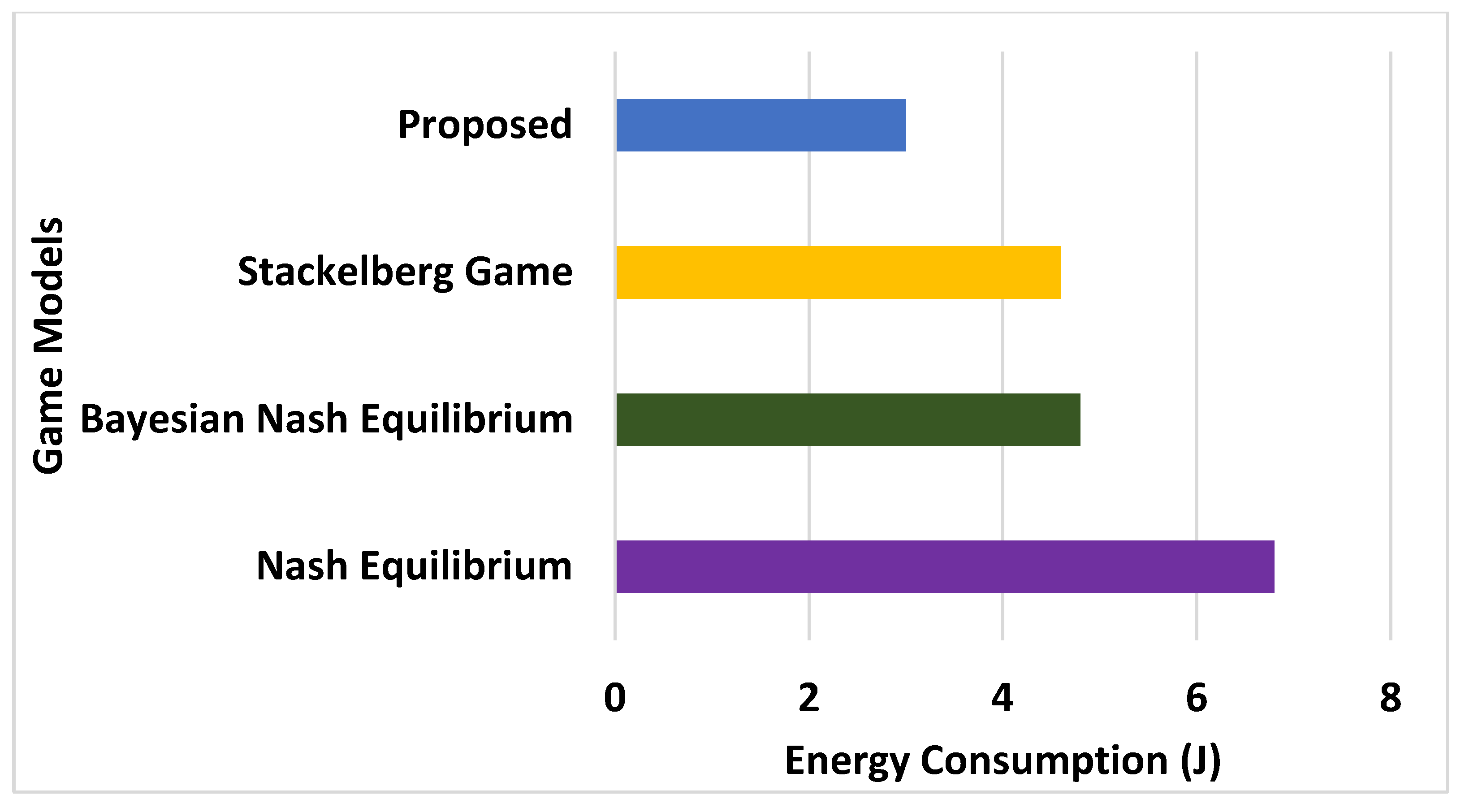 Information 13 00544 g007