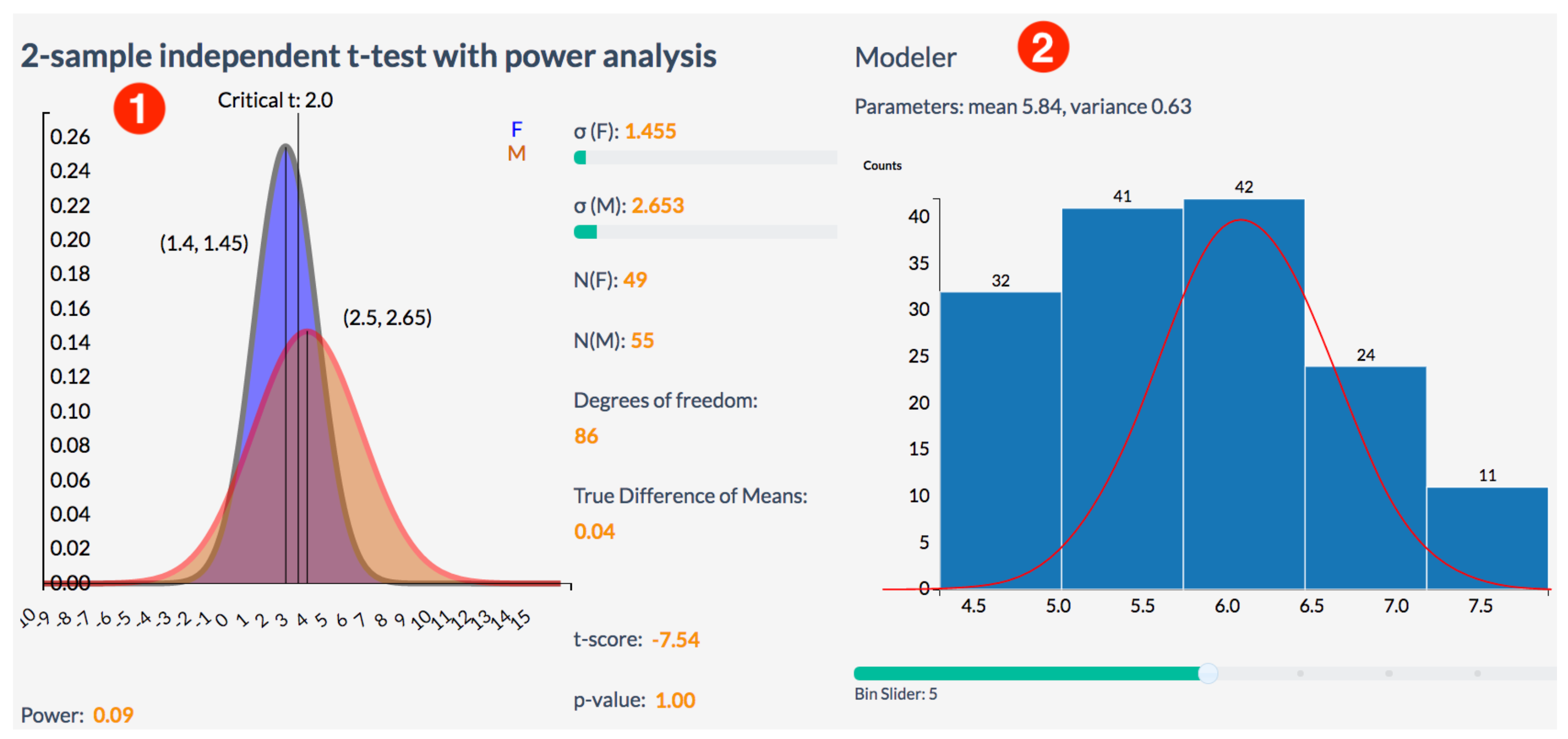 Information 13 00547 g008 Information 13 00547 g008