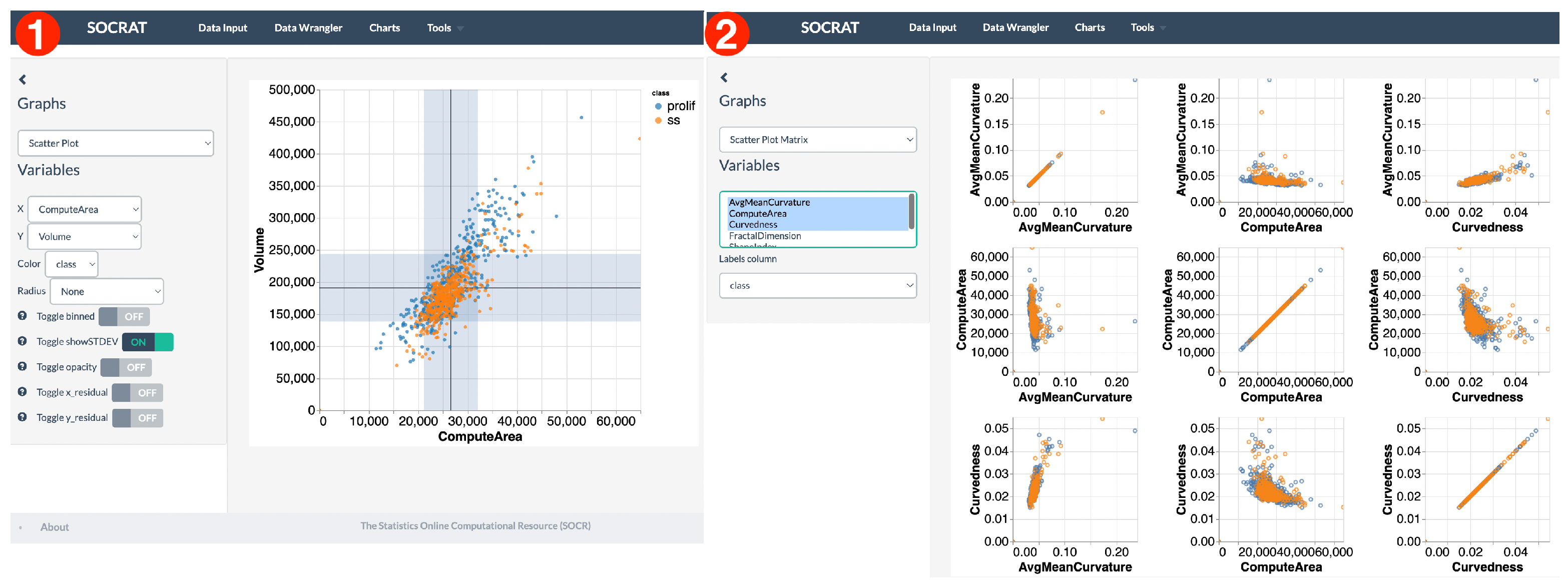Information 13 00547 g010 Information 13 00547 g010