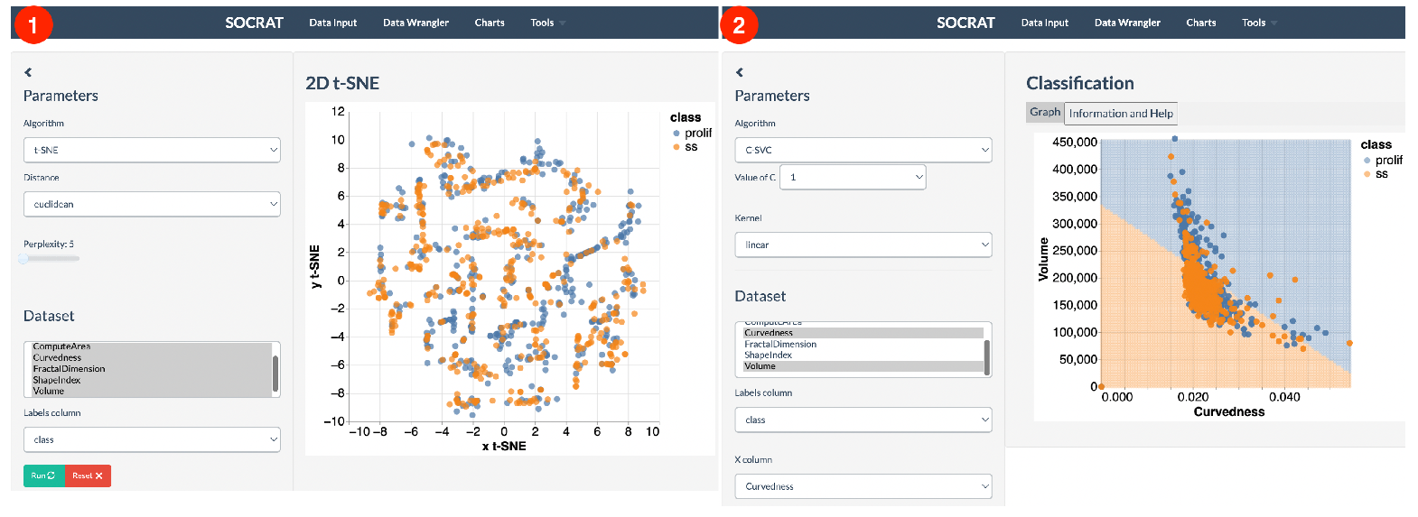 Information 13 00547 g011 Information 13 00547 g011
