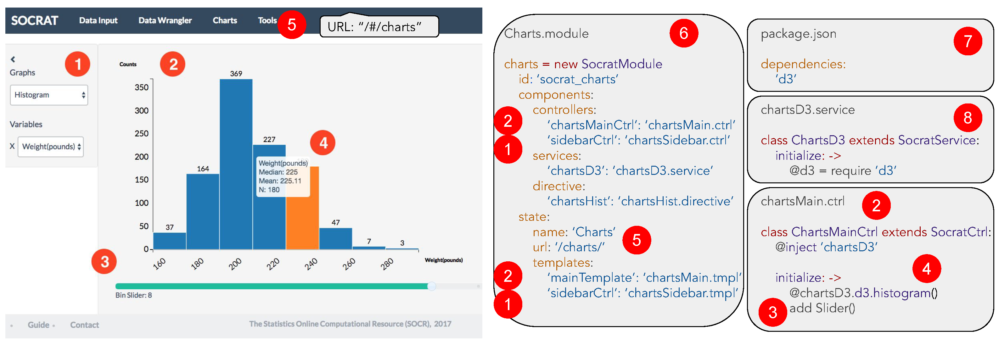 Information 13 00547 g0a2 Information 13 00547 g0a2