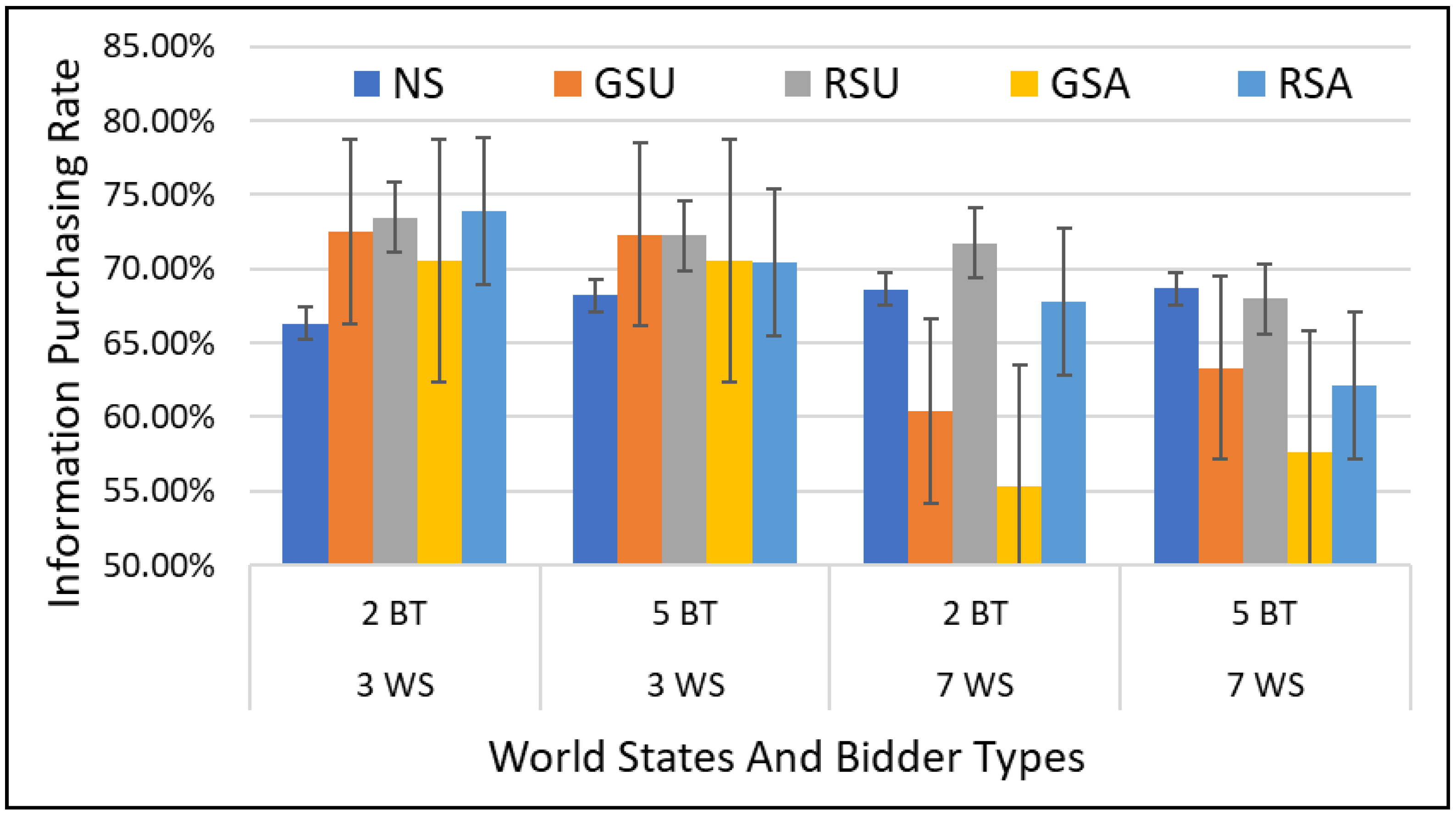 Information 13 00549 g004 Information 13 00549 g004