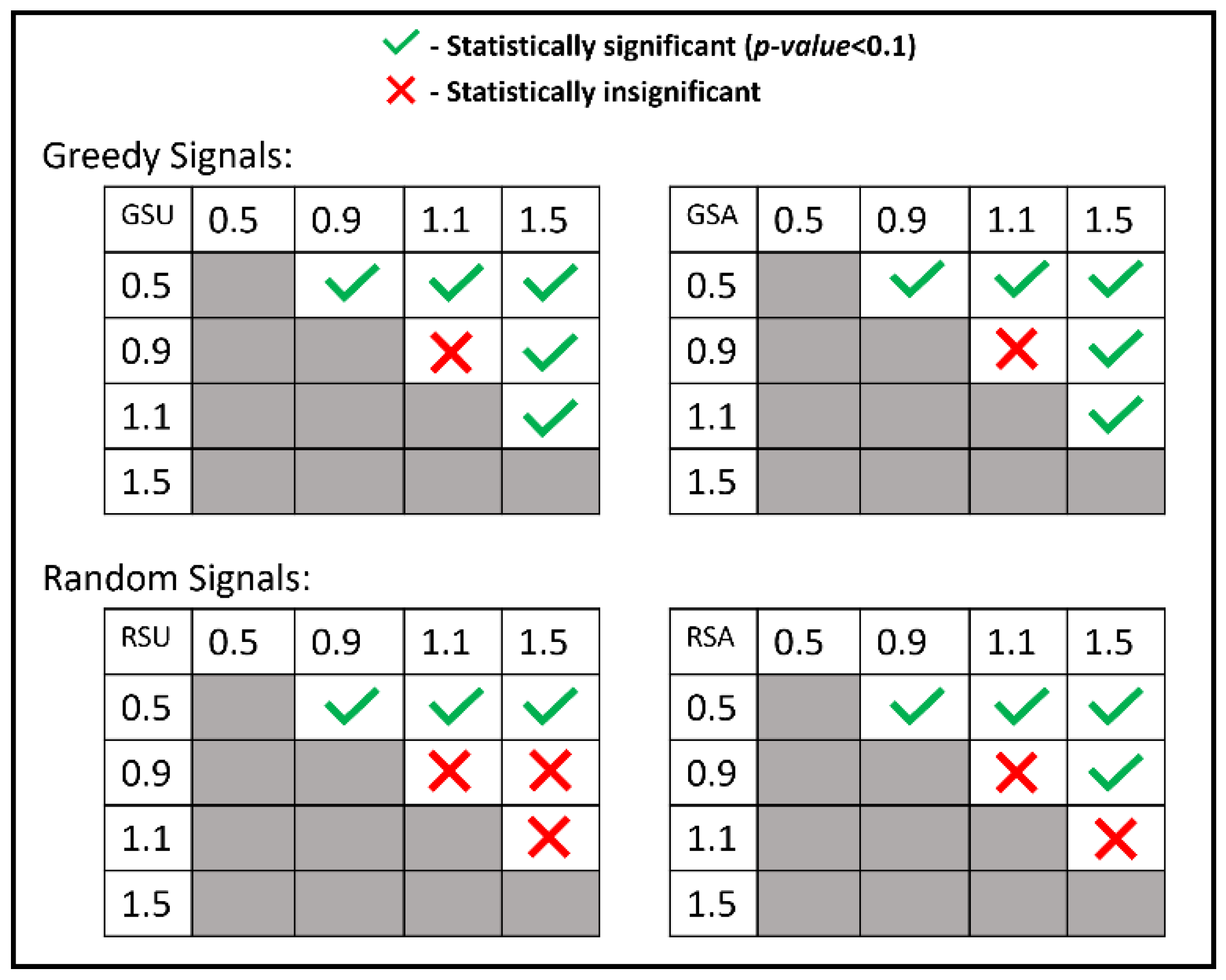 Information 13 00549 g008 Information 13 00549 g008