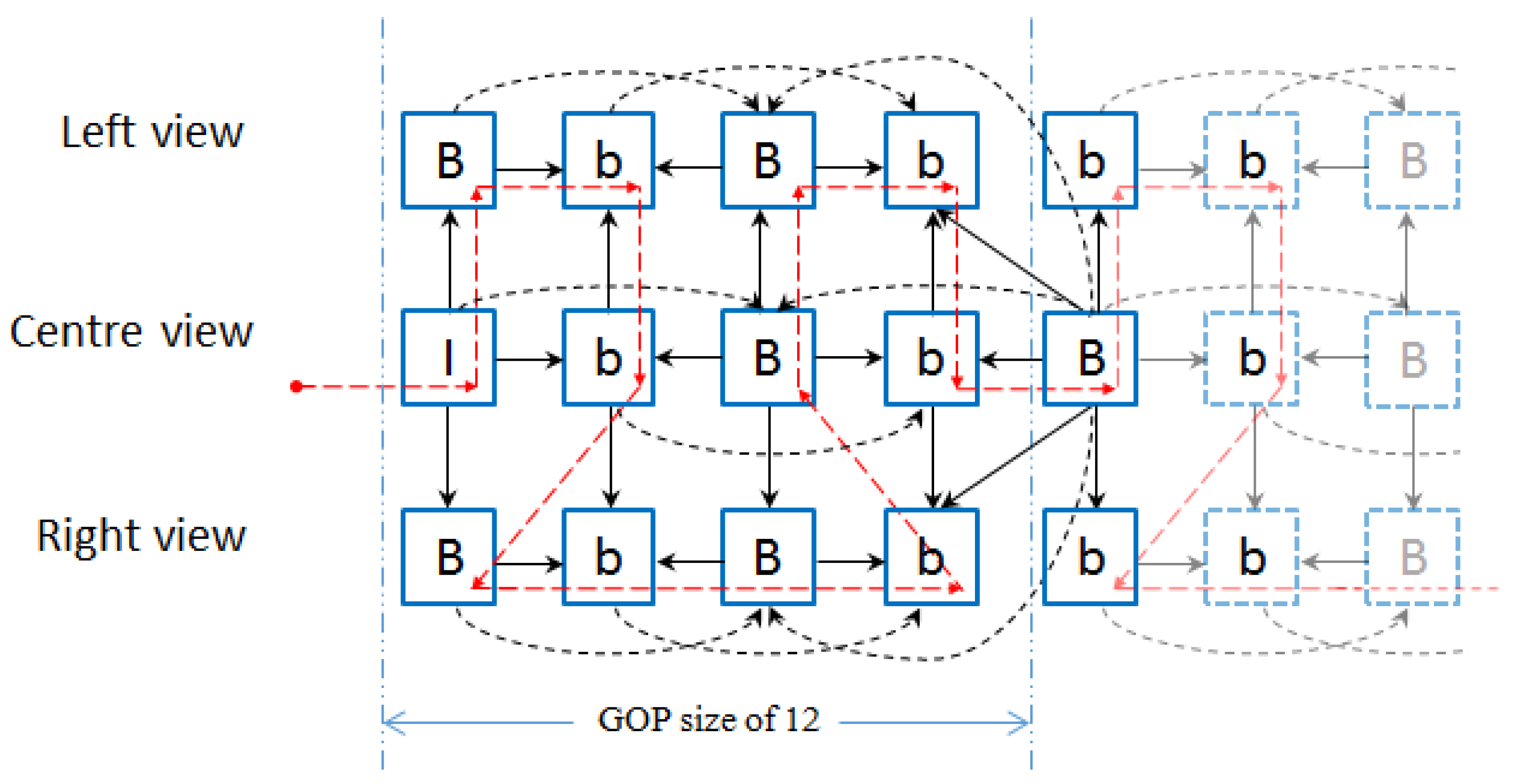 Information 13 00554 g003 Information 13 00554 g003