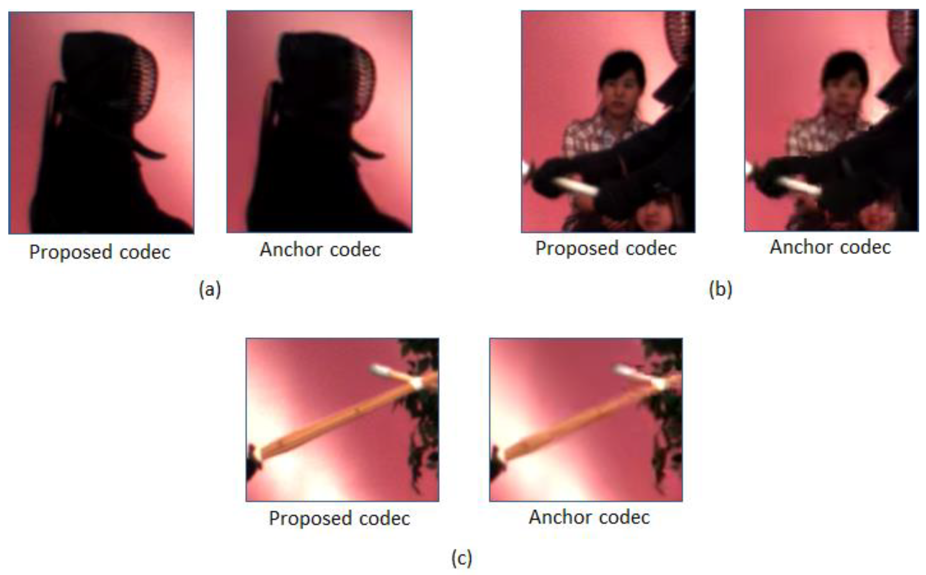 Information 13 00554 g008 Information 13 00554 g008