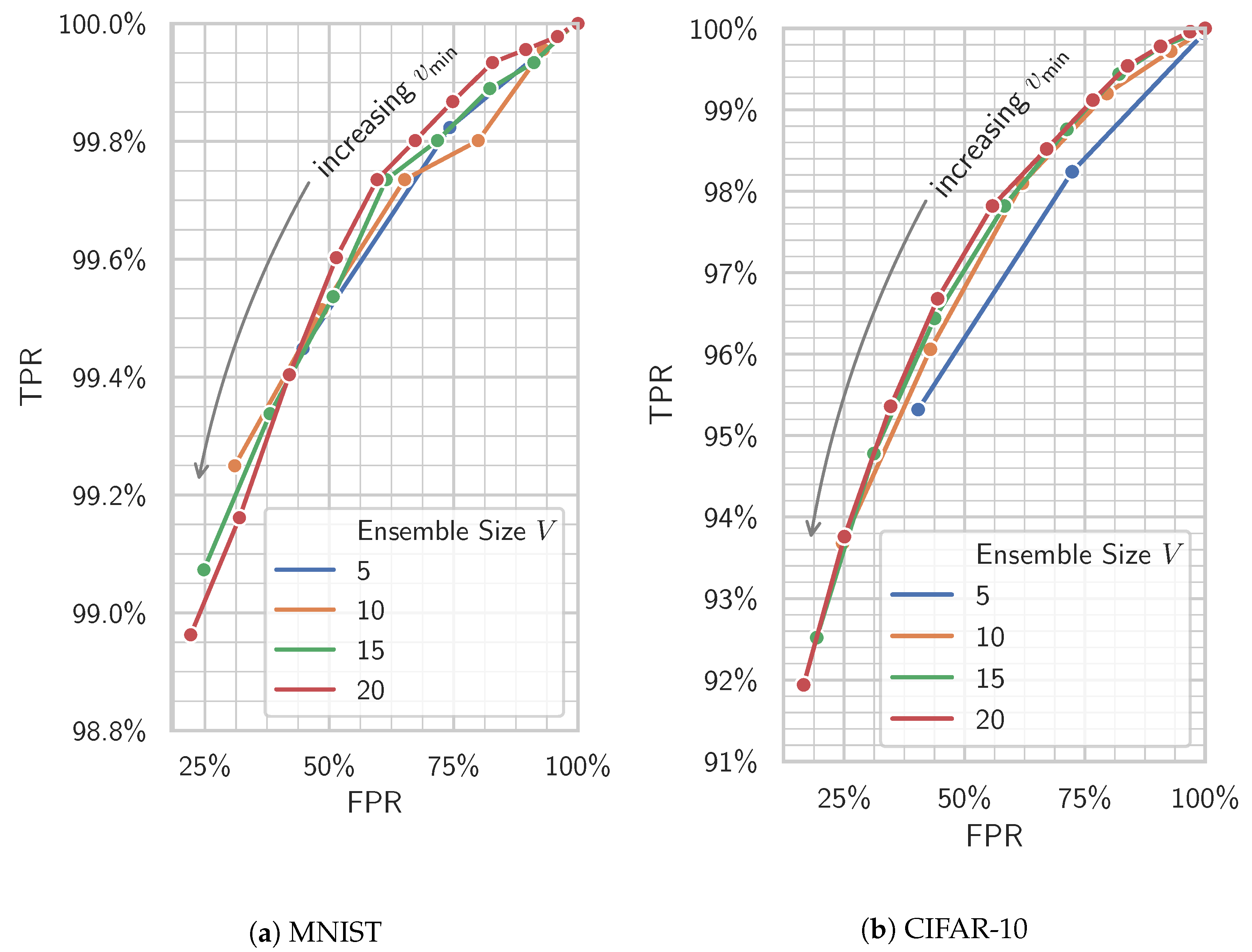 Information 13 00555 g004