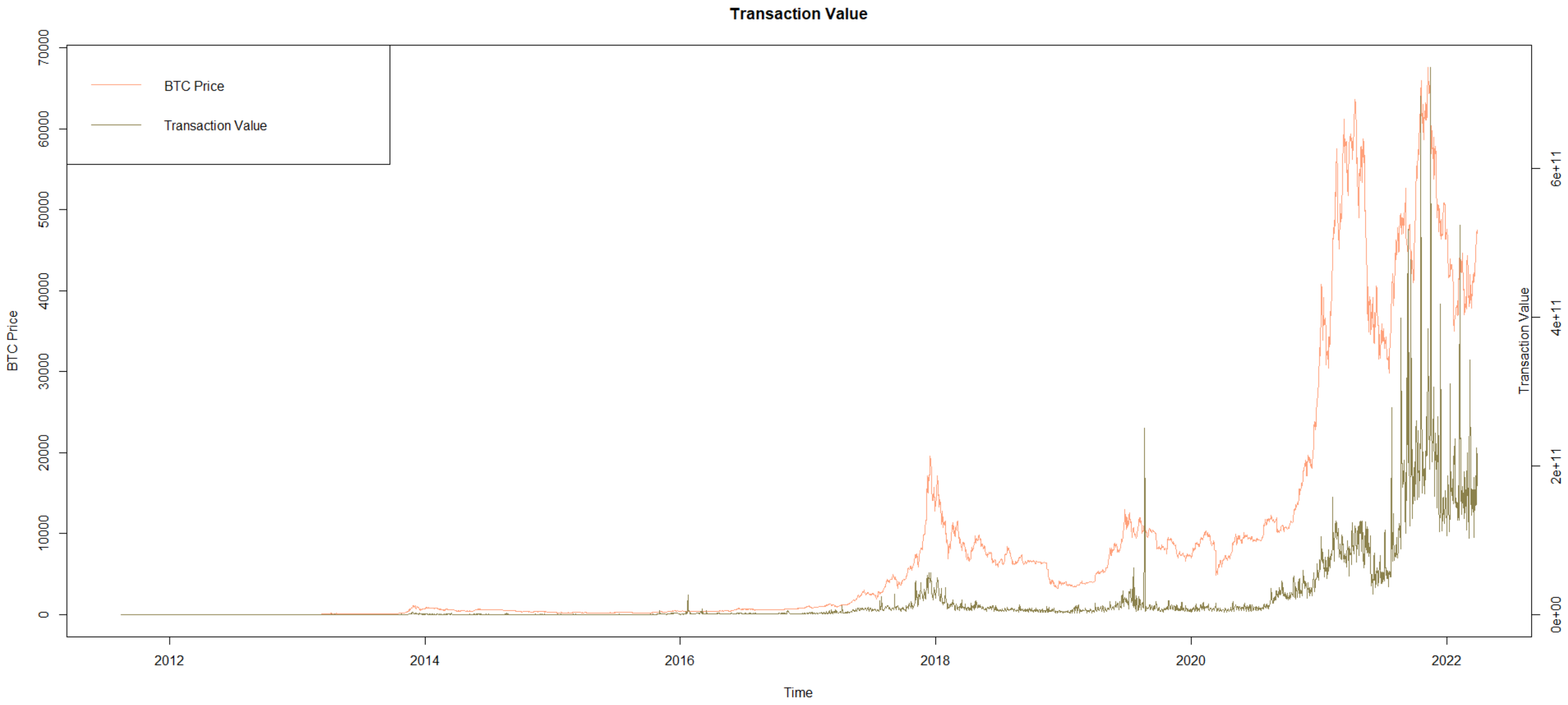 Information 13 00560 g002 Information 13 00560 g002