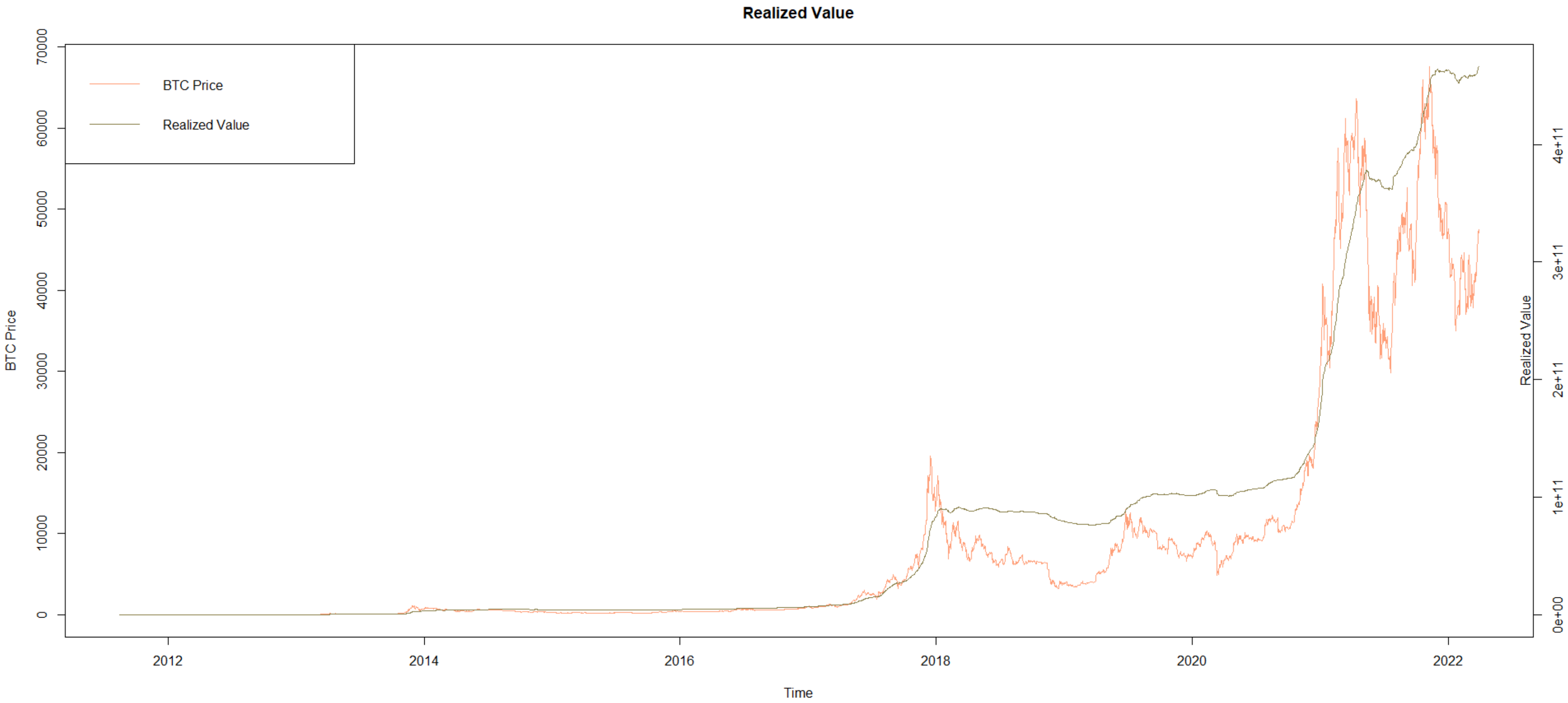 Information 13 00560 g003 Information 13 00560 g003