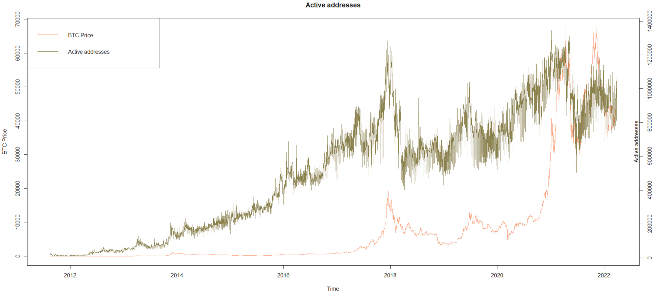 Information 13 00560 g004 Information 13 00560 g004