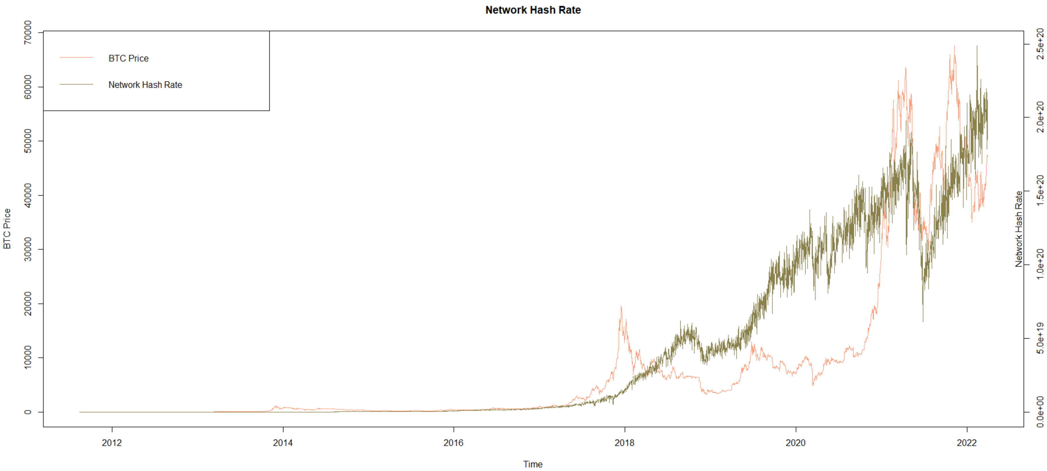 Information 13 00560 g005 Information 13 00560 g005