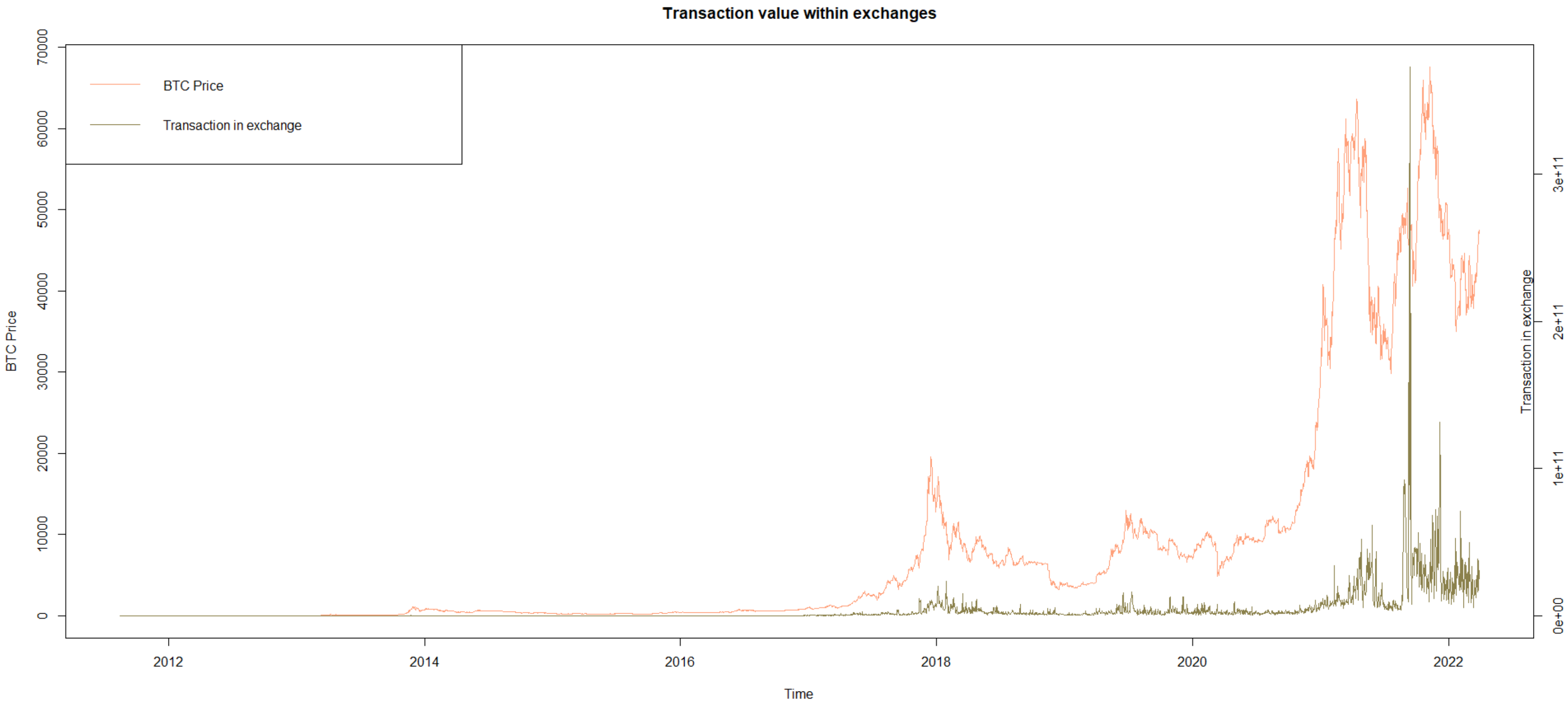 Information 13 00560 g006 Information 13 00560 g006