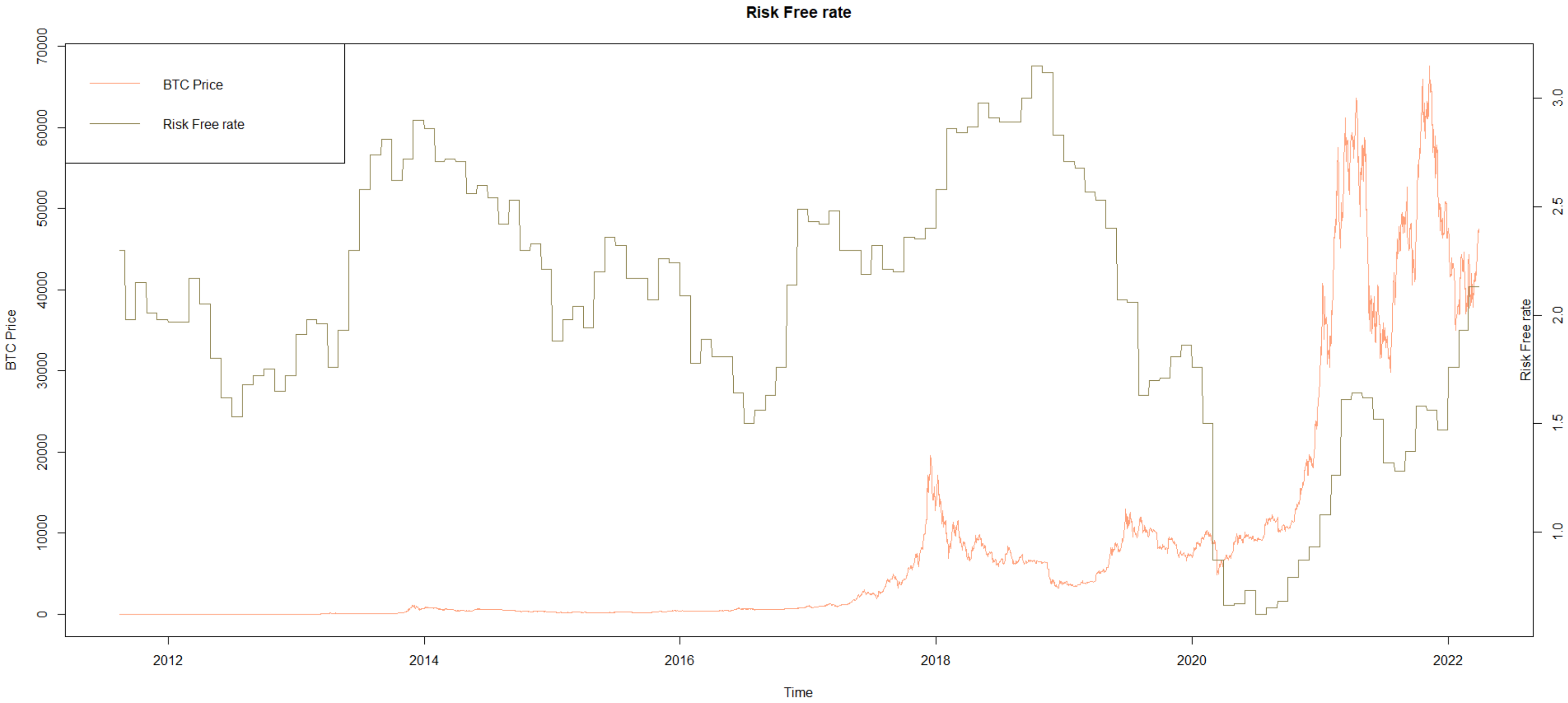Information 13 00560 g007 Information 13 00560 g007