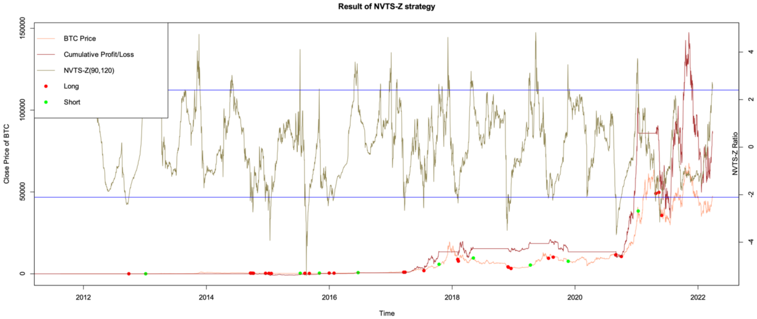 Information 13 00560 g0a1 Information 13 00560 g0a1