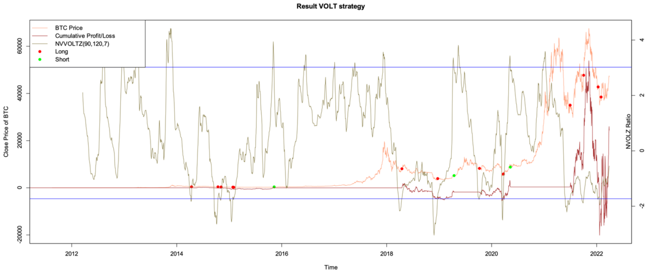 Information 13 00560 g0a7 Information 13 00560 g0a7