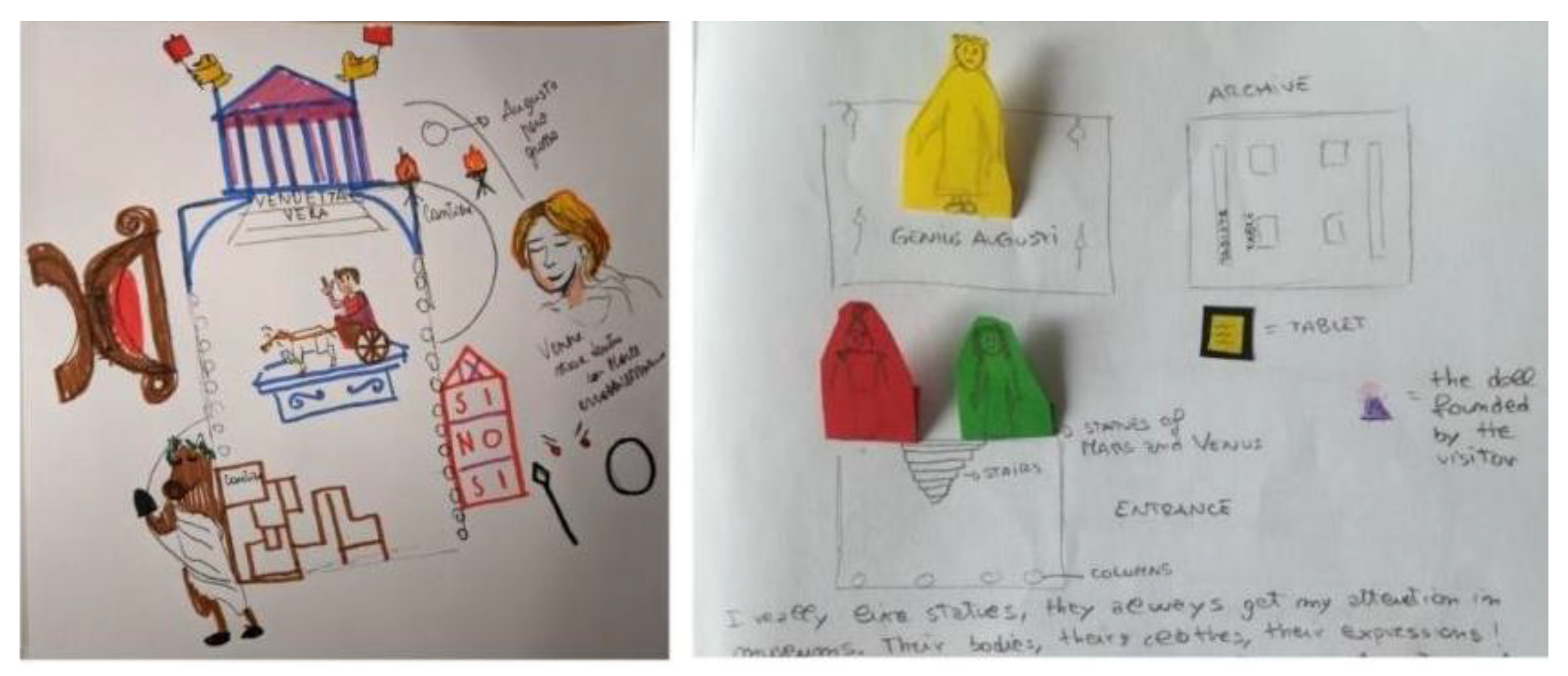 Information 13 00567 g004 Information 13 00567 g004