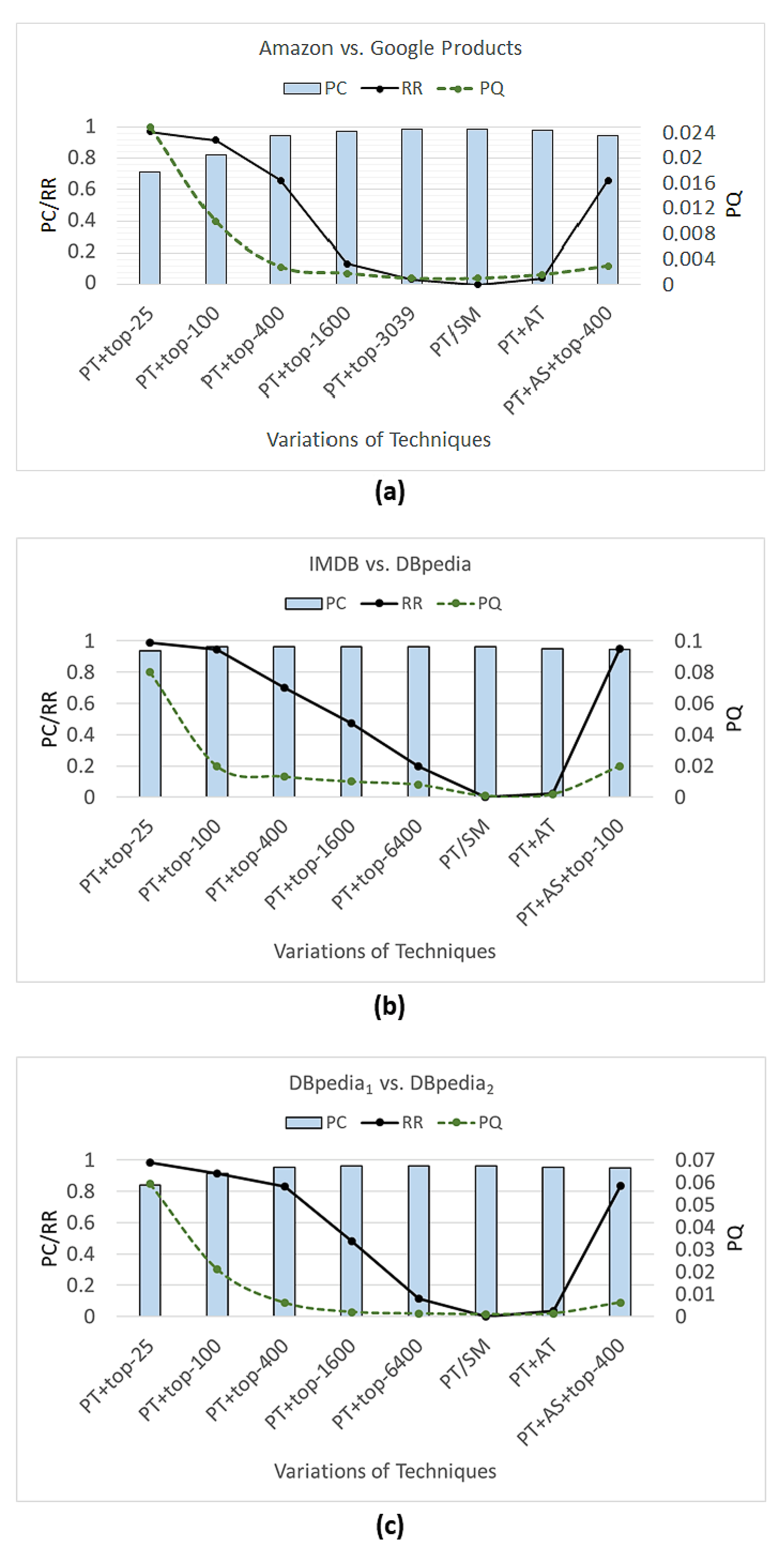 Information 13 00568 g005