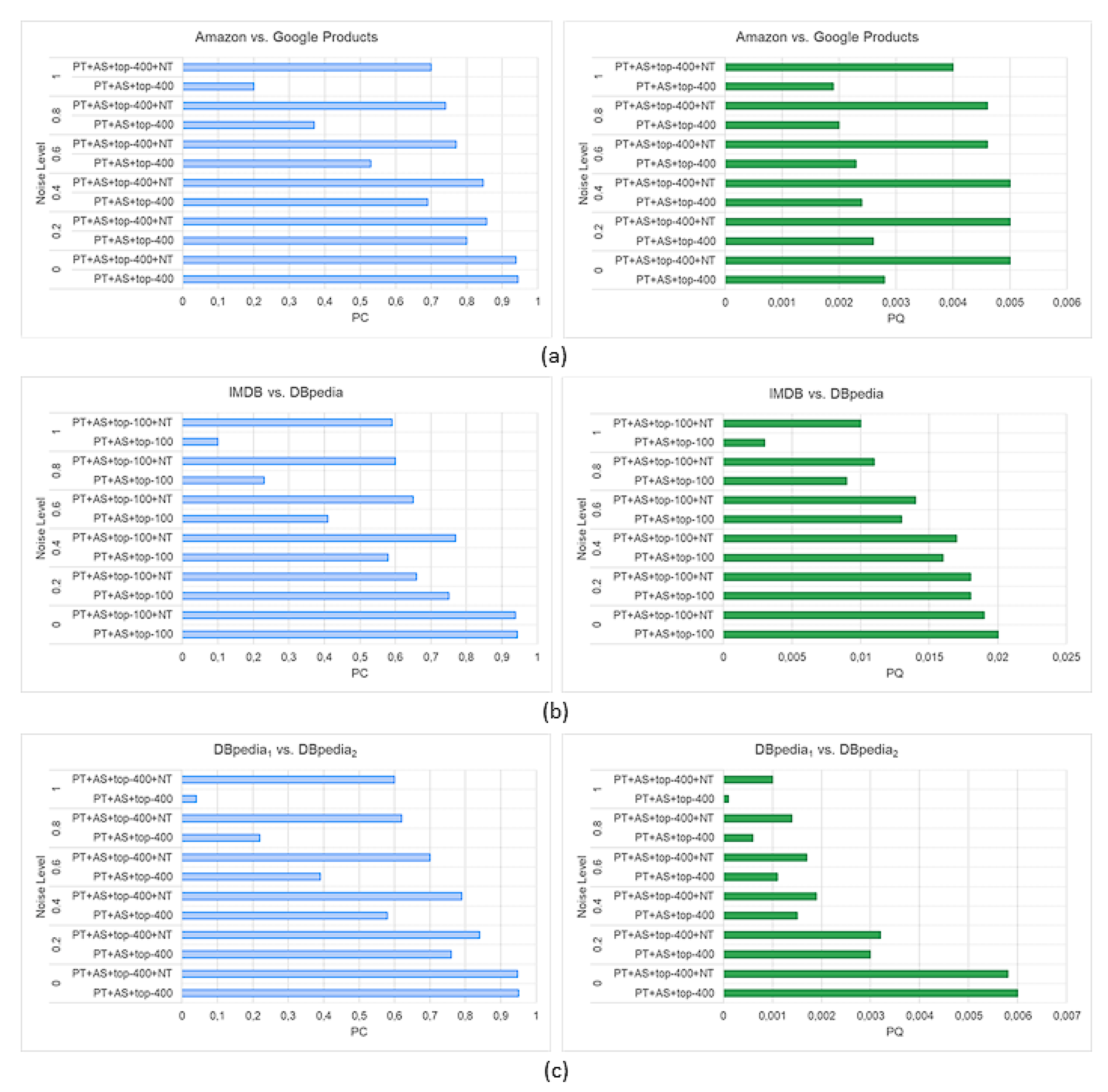 Information 13 00568 g006