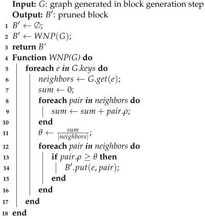 Information 13 00568 i003