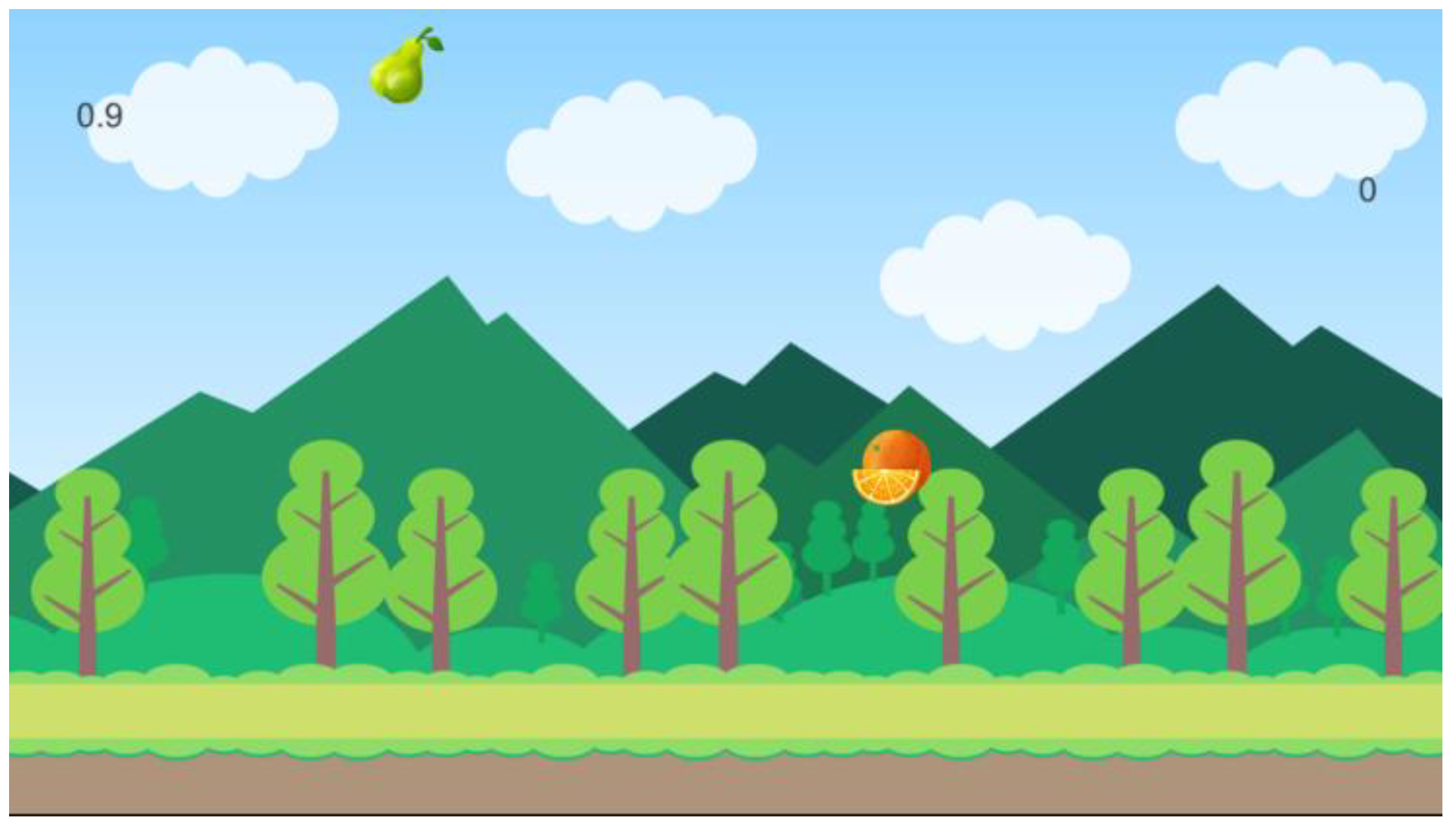 Information 13 00569 g003