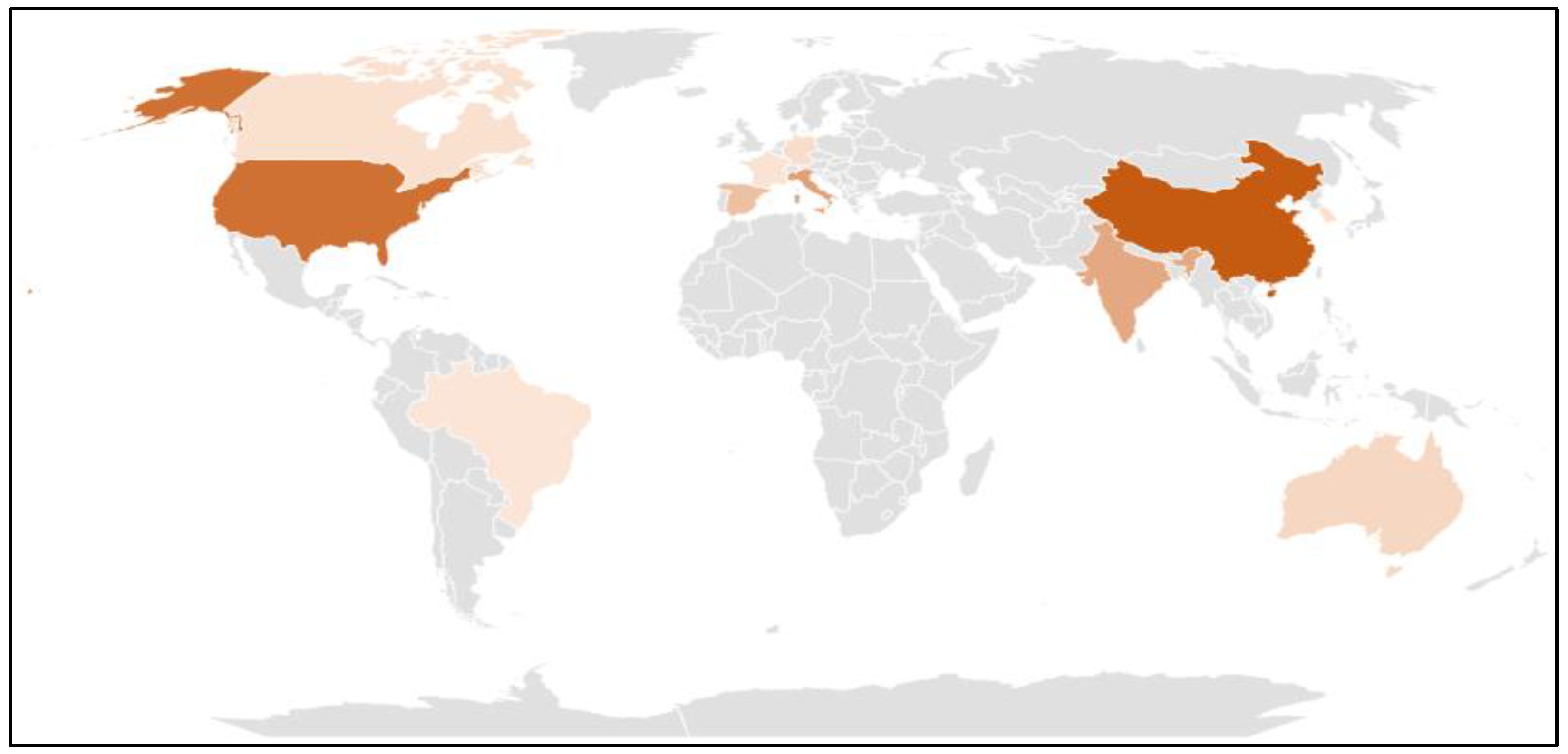 Information 13 00570 g003 Information 13 00570 g003