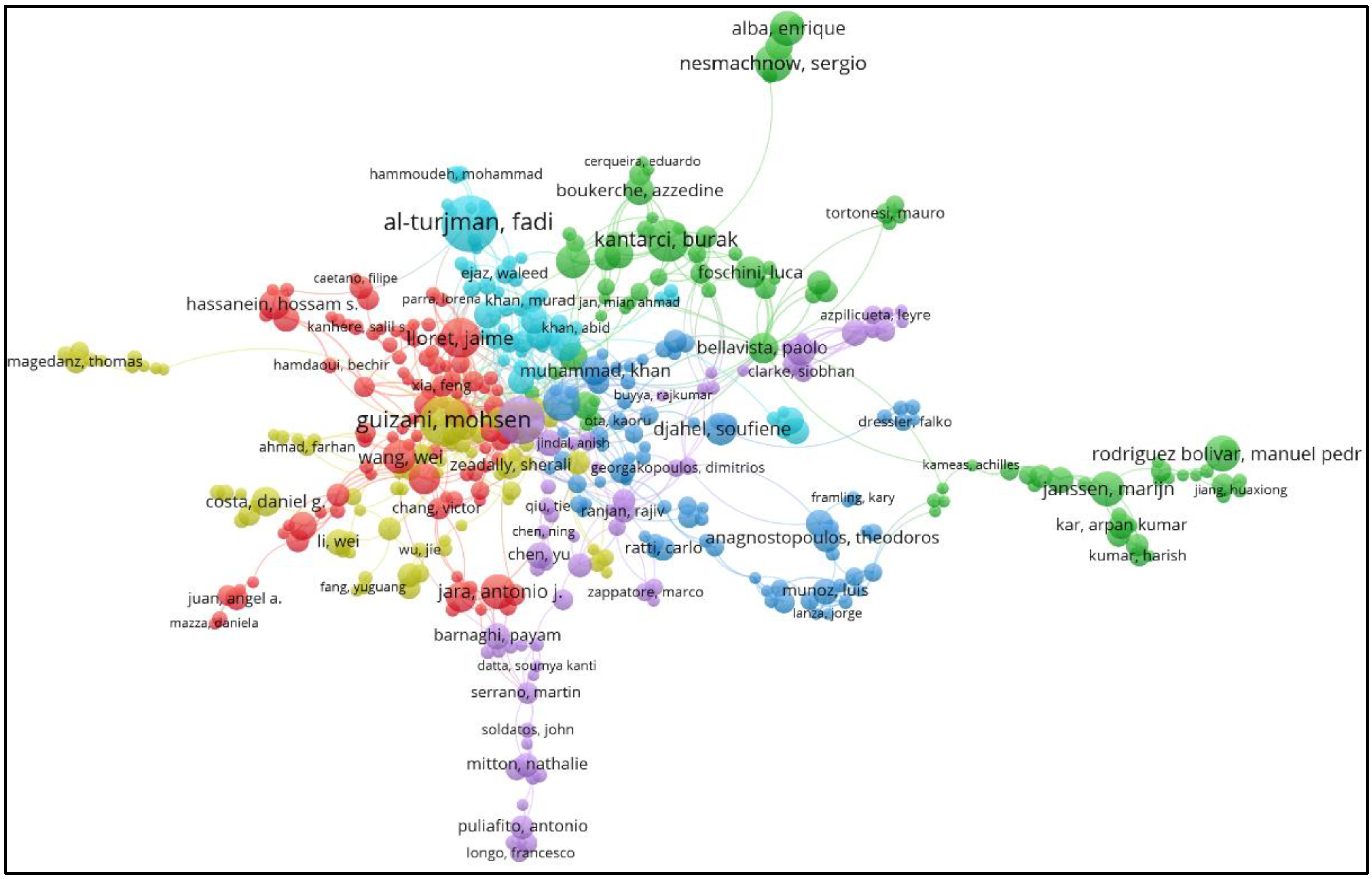 Information 13 00570 g005 Information 13 00570 g005
