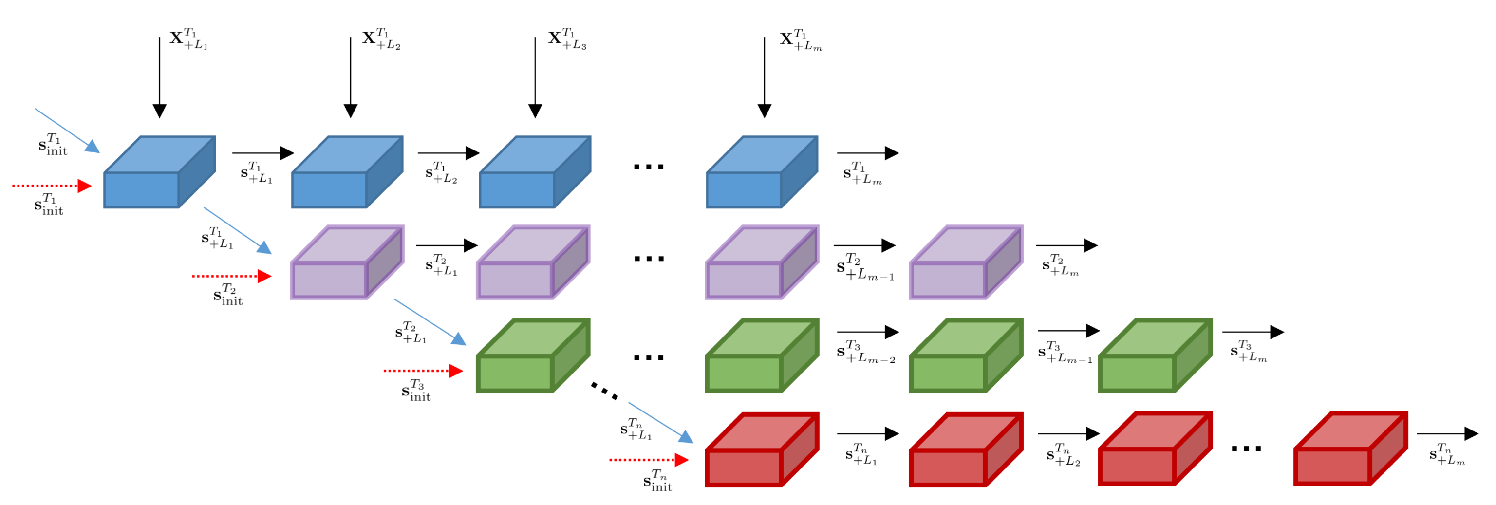 Information 13 00577 g002 Information 13 00577 g002