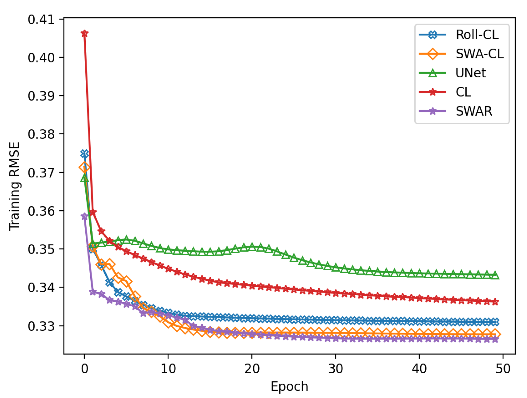 Information 13 00577 g0a1 Information 13 00577 g0a1