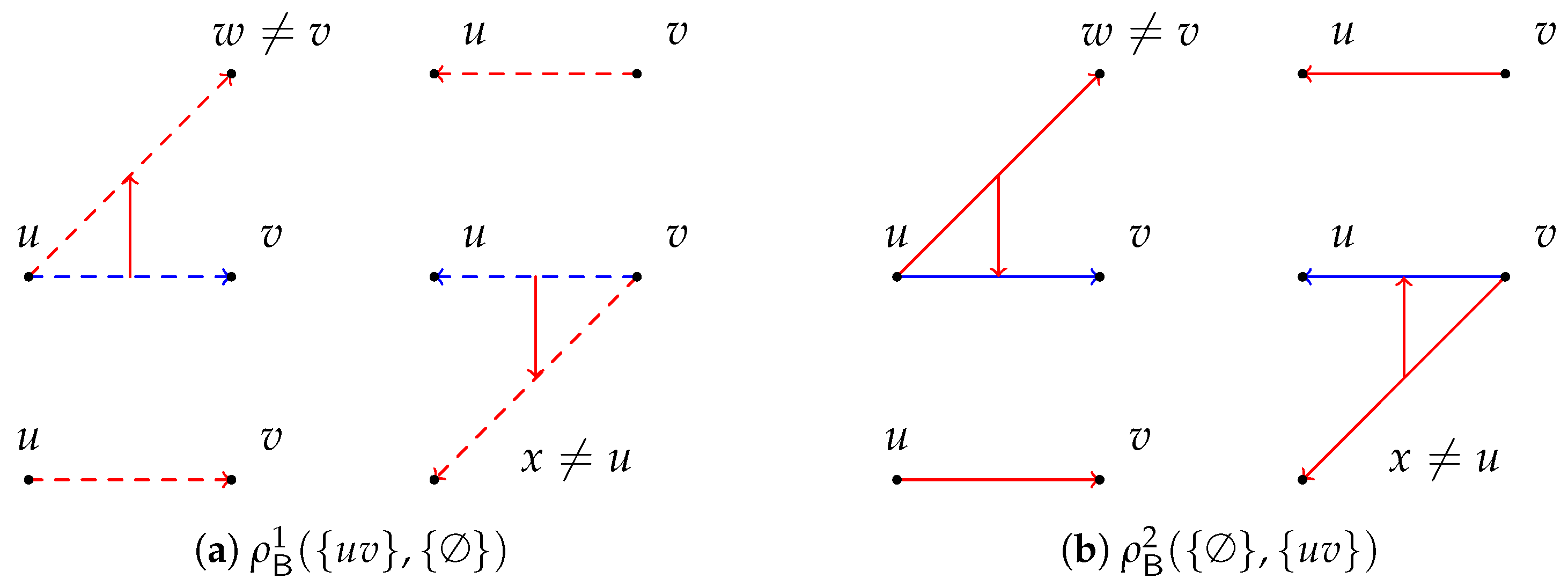 Information 13 00578 g002