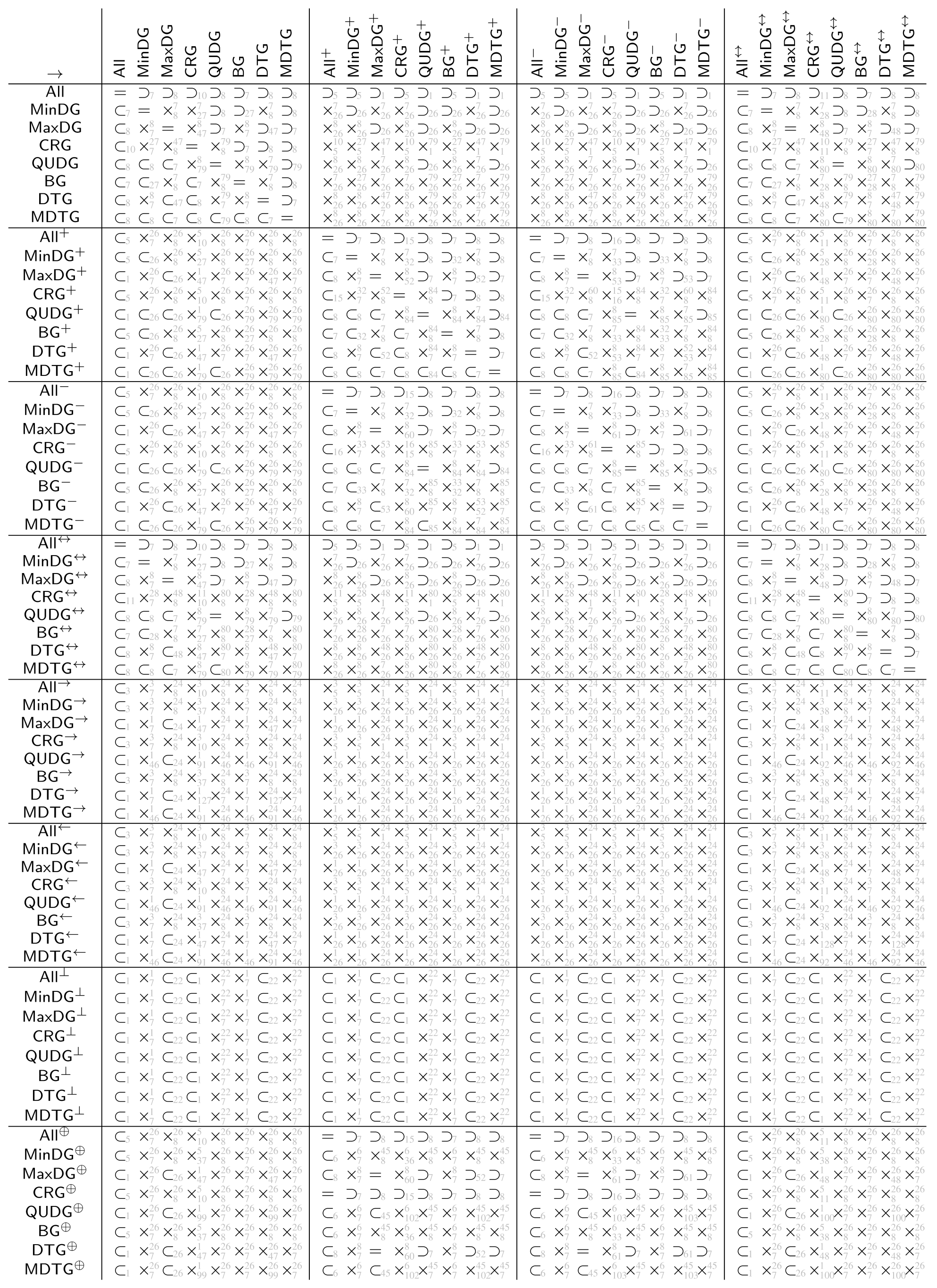 Information 13 00578 i001