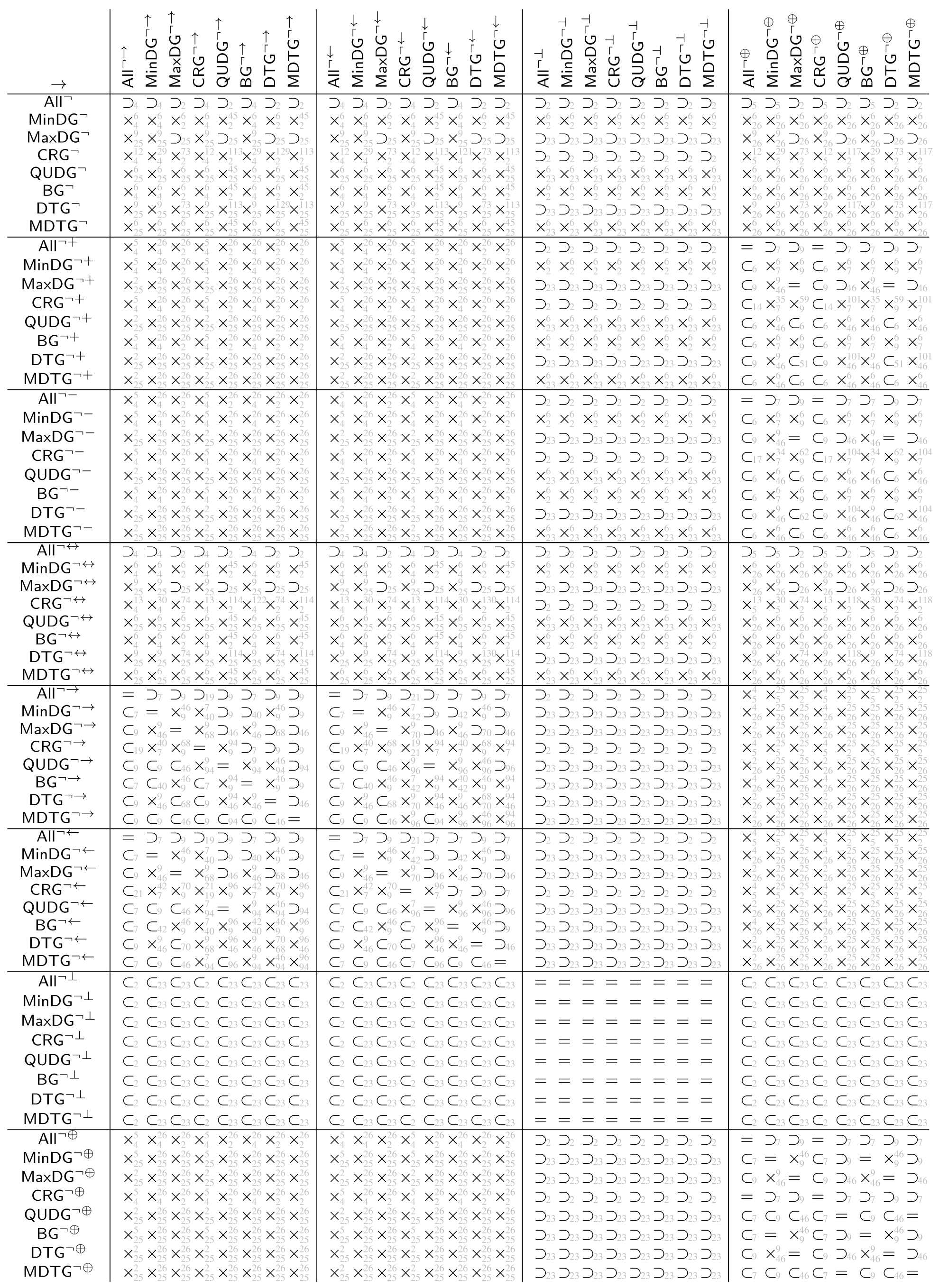 Information 13 00578 i008