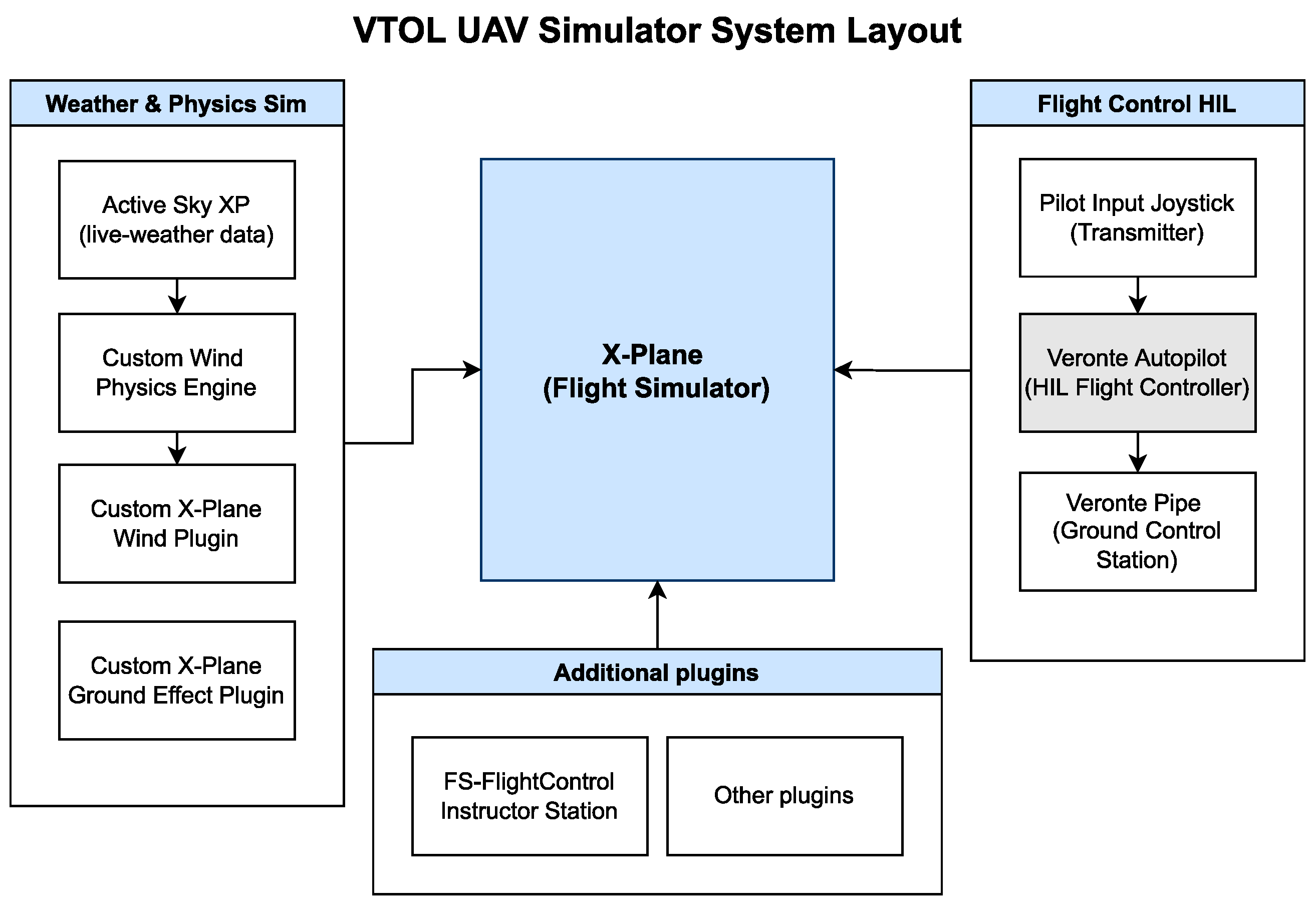 Information 13 00585 g006